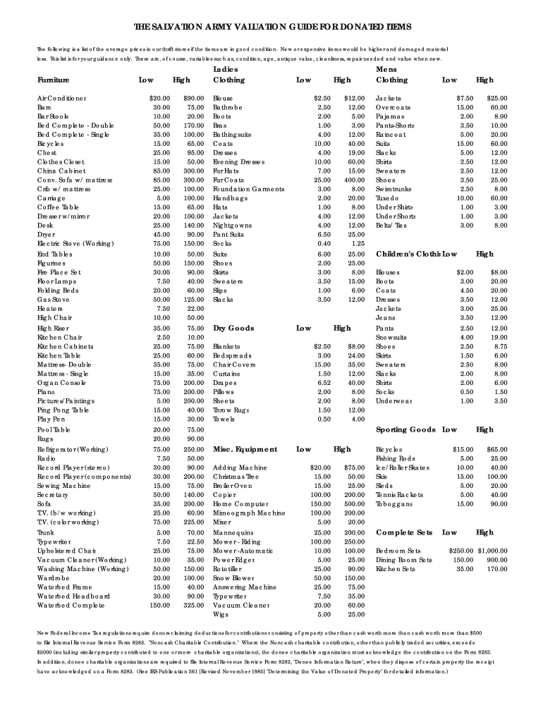 Salvation Army Donation Guide: Fill Out &amp;amp; Sign Online | Dochub inside Salvation Army Donation Guide Printable