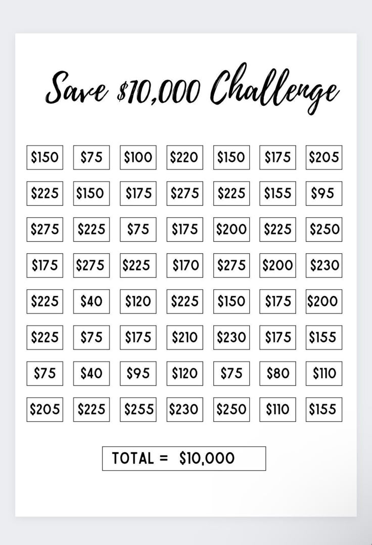 Save 10000,Savings Log,Save 10000 In 52 Weeks Money Challenge,52 throughout 10000 Savings Challenge Printable