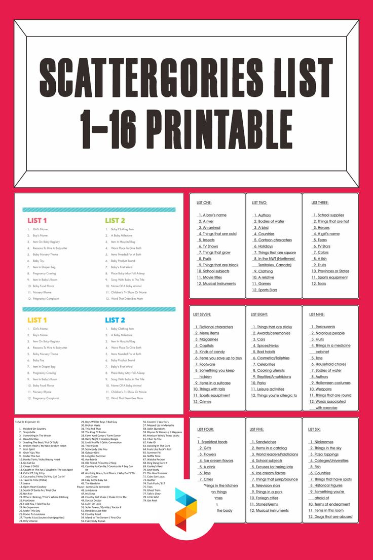 Scattergories List 1-16 - 10 Free Pdf Printables | Printablee with regard to Free Printable Scattergories Lists Printable