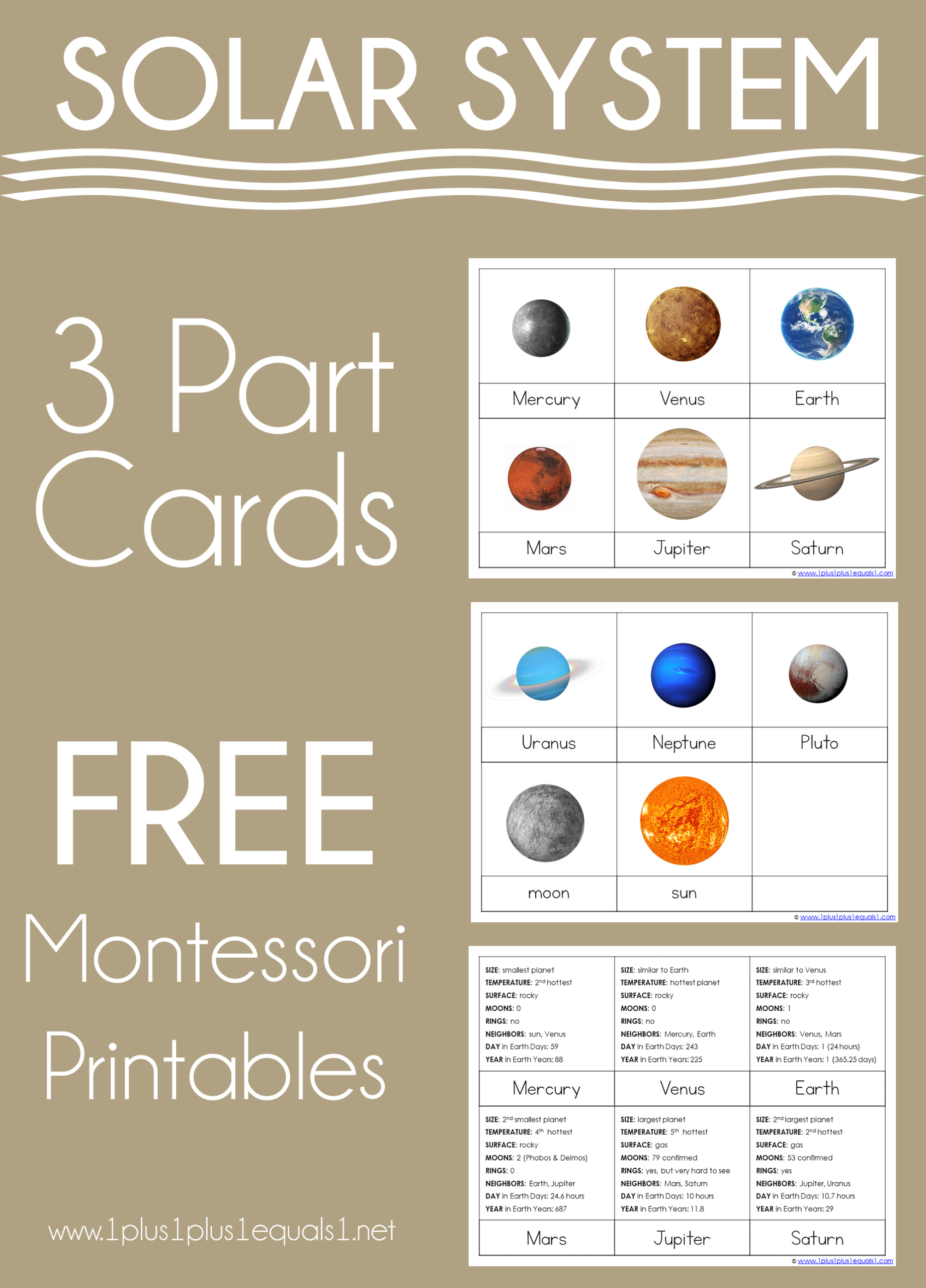 Solar System 3 Part Cards - 1+1+1=1 within Free Montessori Printables