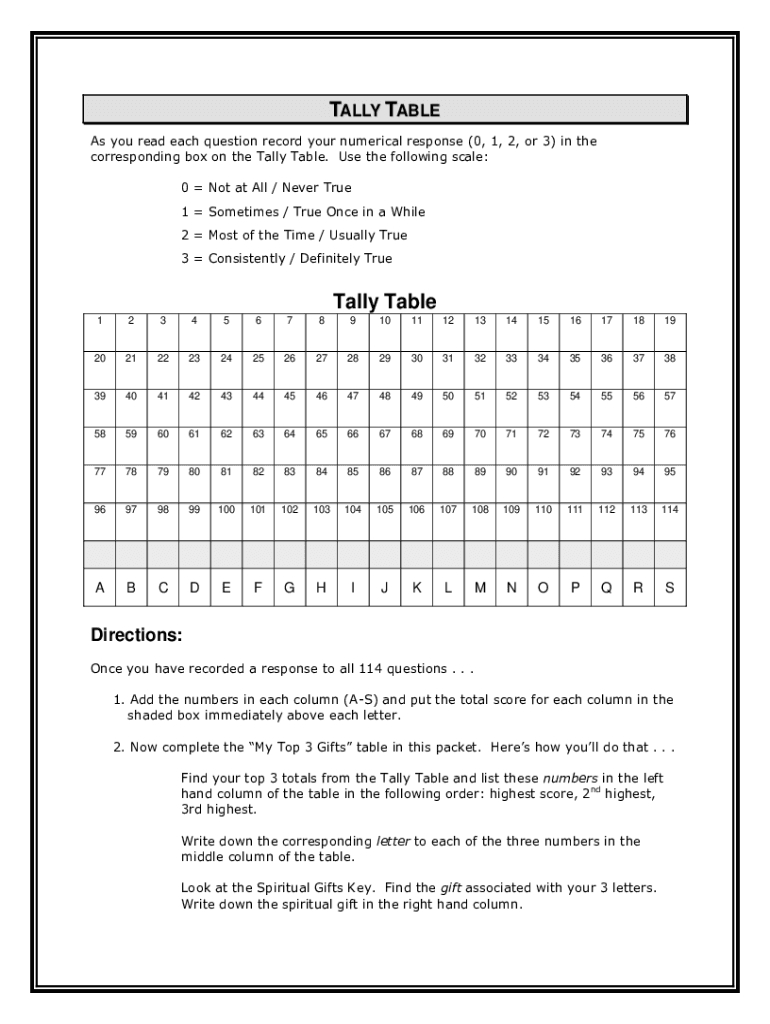 Spiritual Gifts Test 80 Questions: Fill Out &amp;amp; Sign Online | Dochub within Free Spiritual Gifts Test Printable