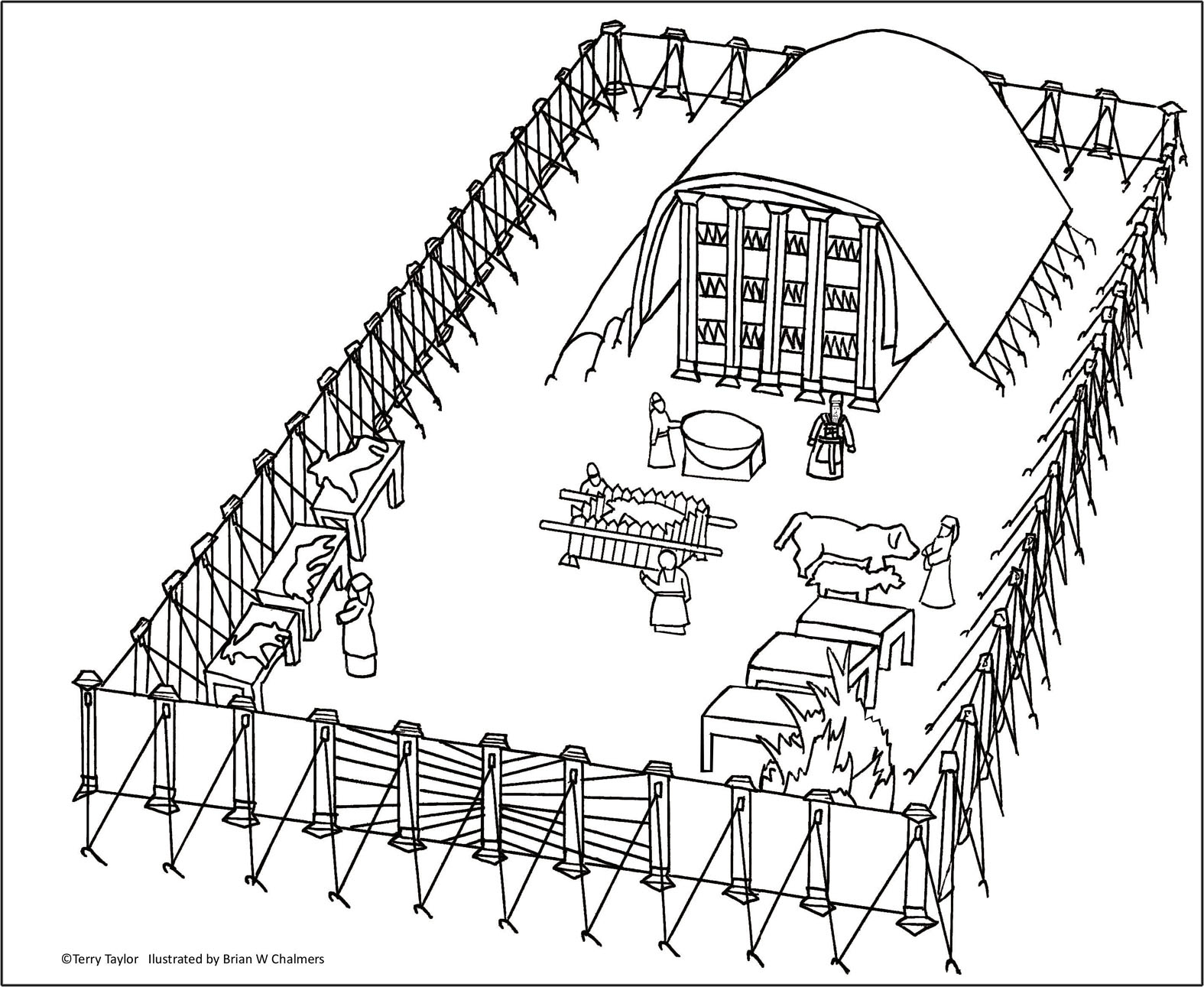 Tabernacle Lesson For Kids Sunday School pertaining to Printable Tabernacle Activity Pages