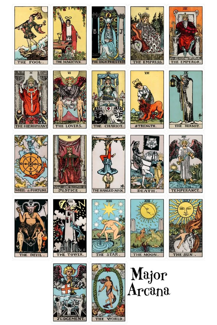 Tarot Poster - Printable - Tarot Card Poster Pdf , Jpg inside Fortune Telling Cards Printable