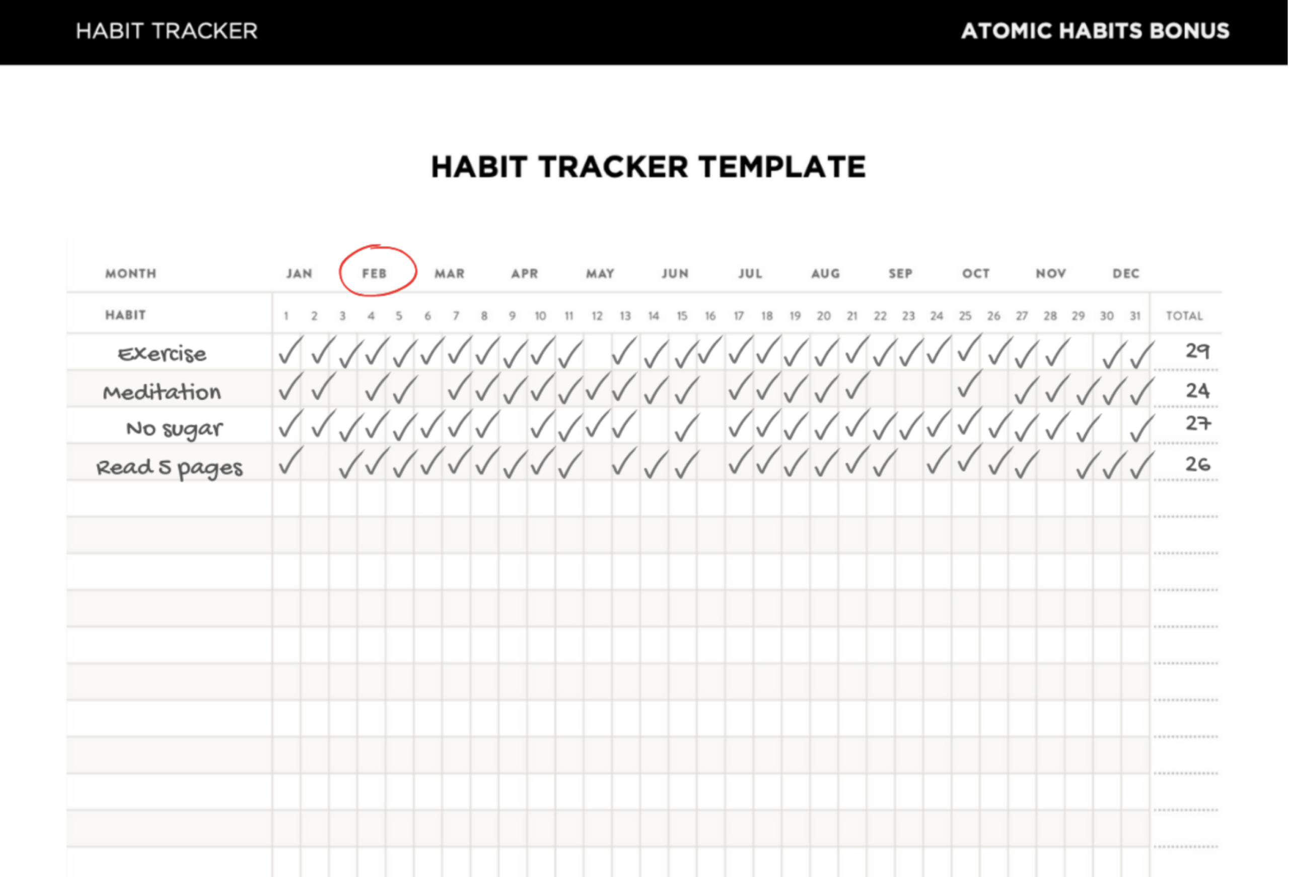 The Best Atomic Habits Worksheets - The Teach Simple Blog for Free Printable Atomic Habits Worksheets