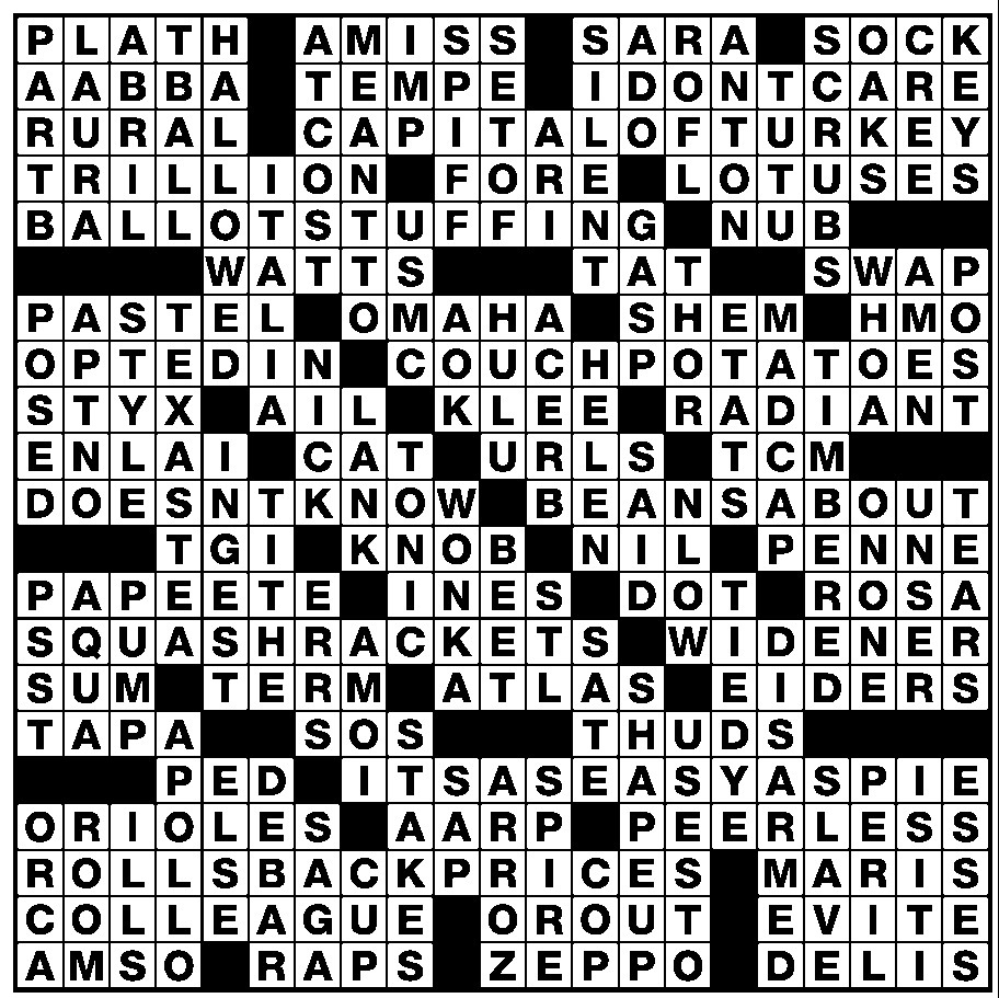 The Newsday Crossword - The Mountain Eagle pertaining to Newsday Crossword Solution Today Free Printable