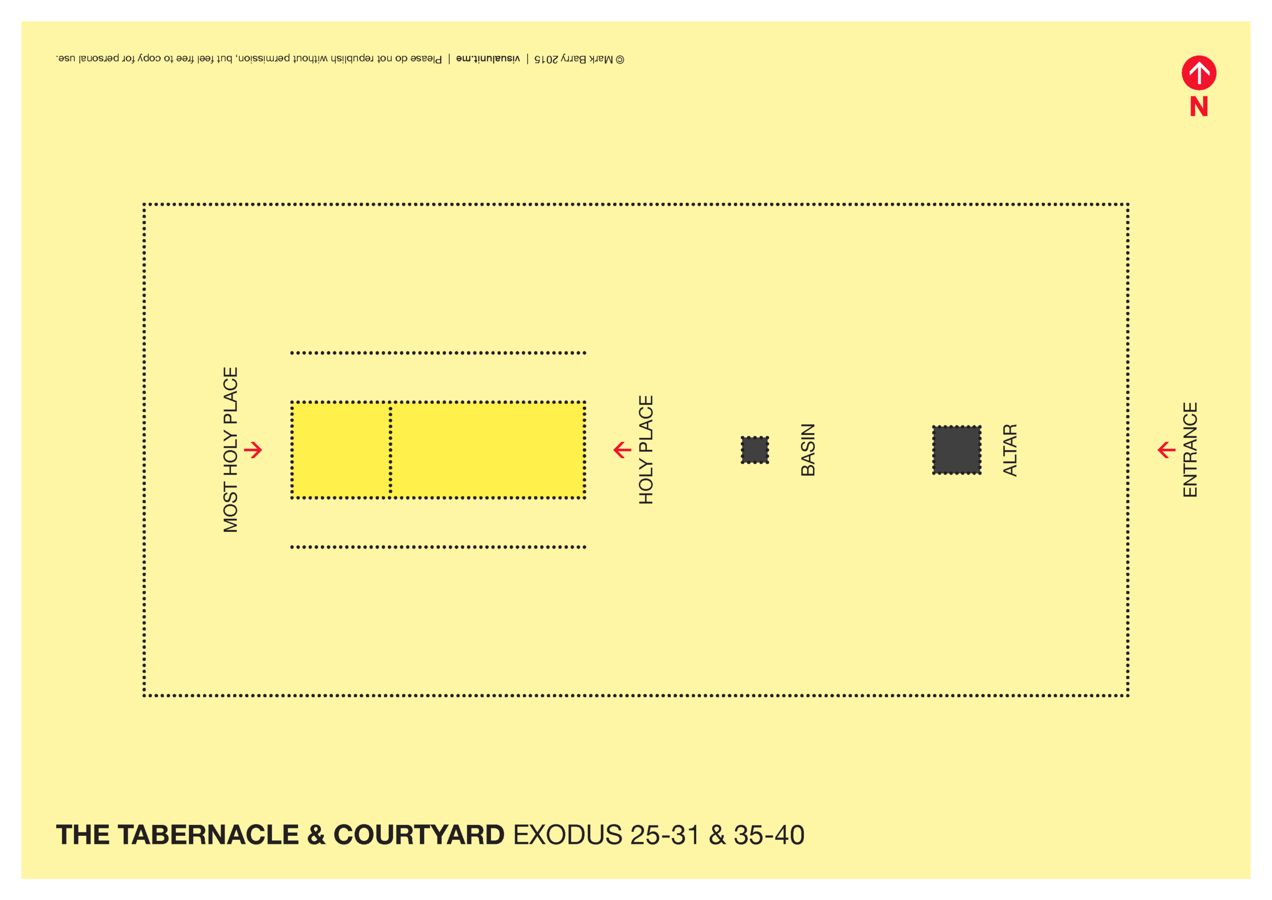 The Tabernacle Mini-Model | Visual Unit intended for Printable Diagram Of The Tabernacle