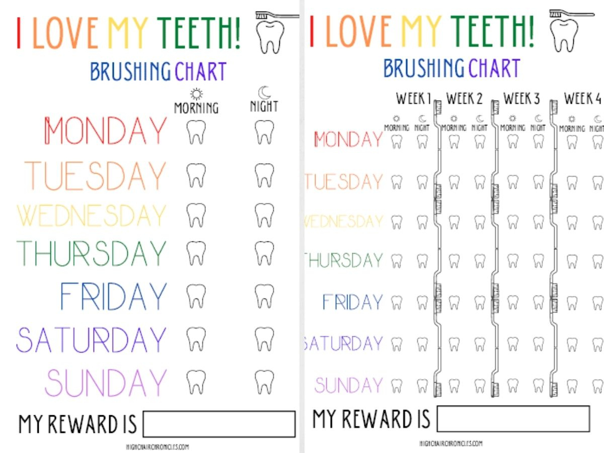 Tooth Brushing Chart - Free Printable - High Chair Chronicles within Free Printable Teeth Brushing Chart