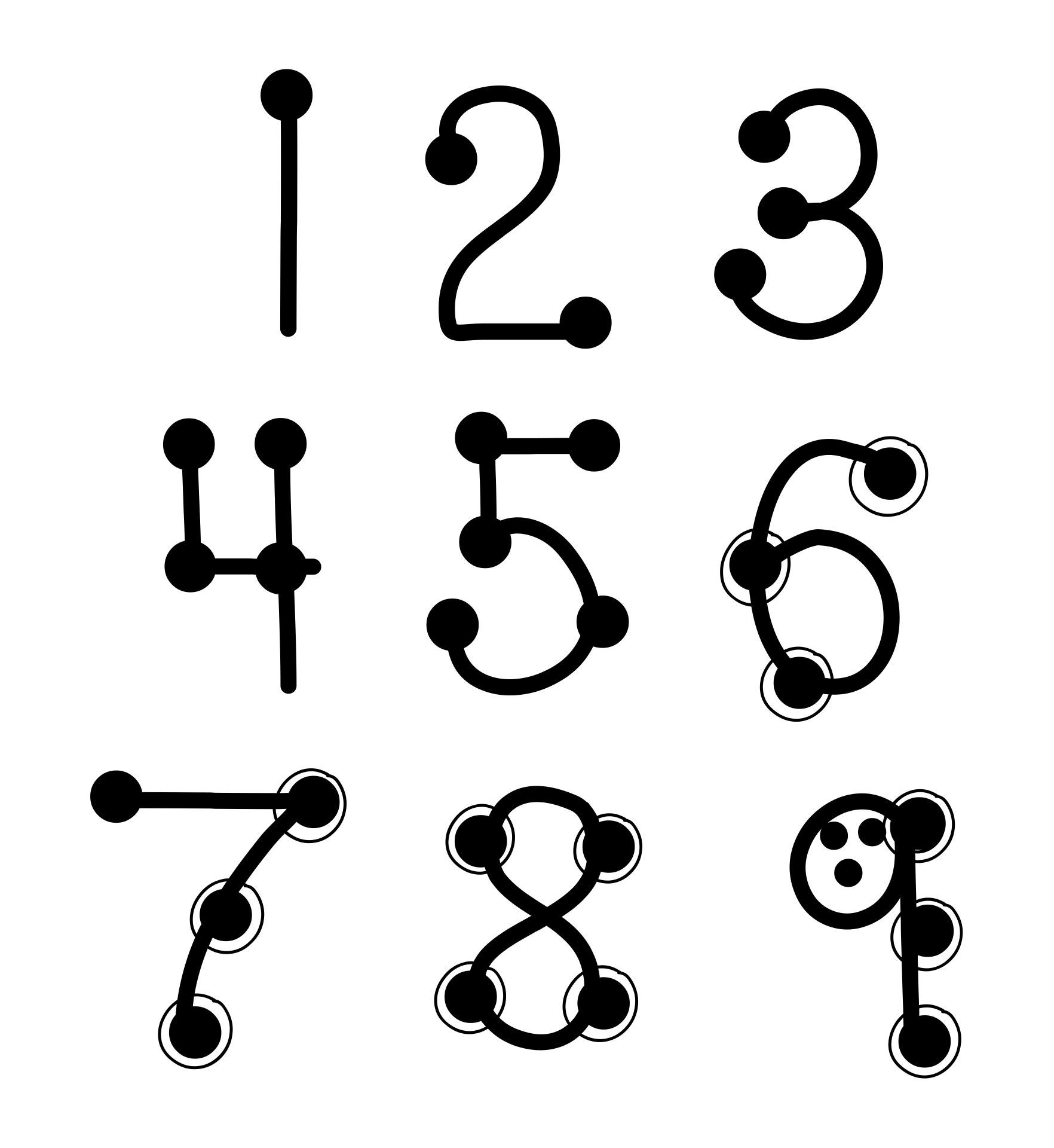 Touchmath Numbers 1 9 - 10 Free Pdf Printables | Printablee with Touch Math Numbers 1 9 Printable Free