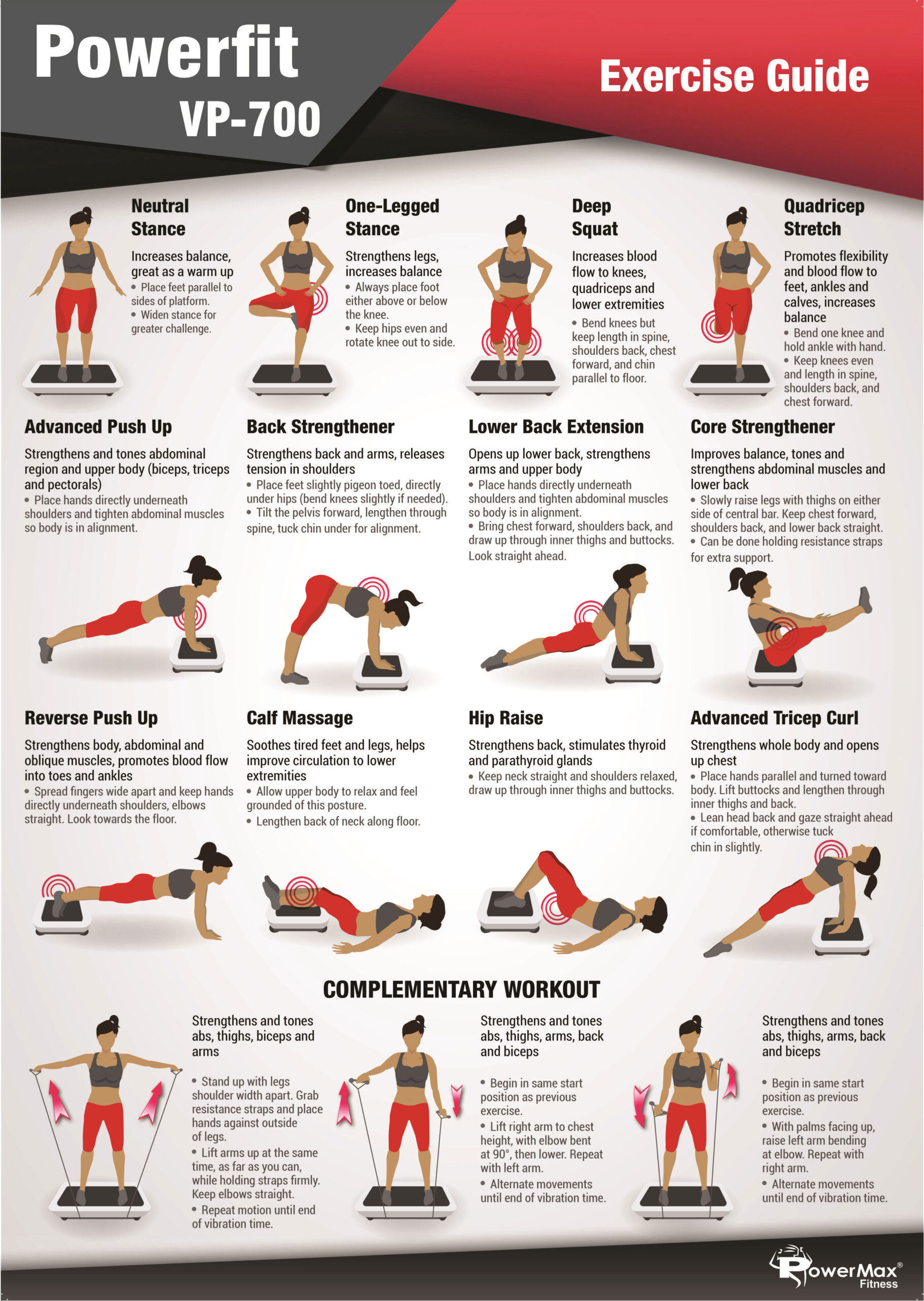 Vibration Plate Exercise Chart with regard to Pdf Printable Free Vibration Plate Exercise Chart