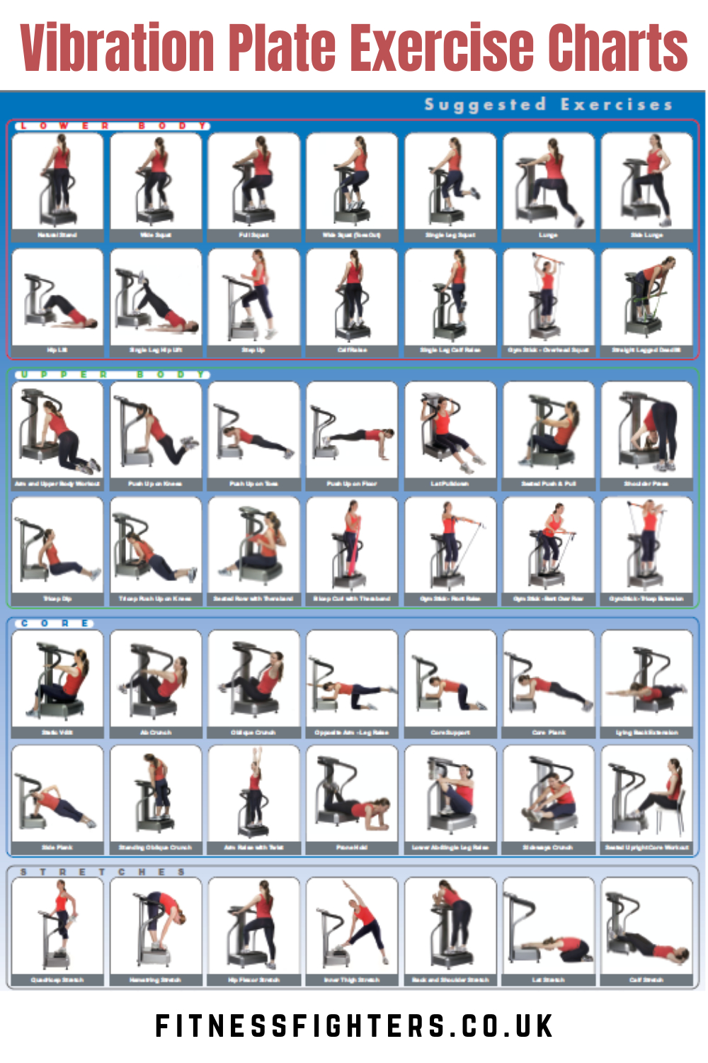Vibration Plate Exercise Charts regarding Pdf Printable Free Vibration Plate Exercise Chart