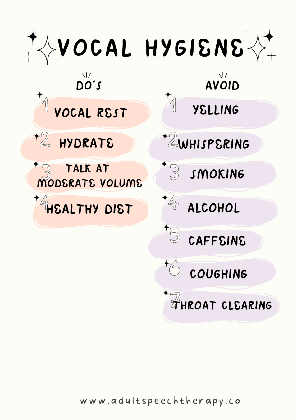 Voice Therapy Exercises Pdf For Adult Speech Therapy intended for Printable Lsvt Loud Exercises Handout