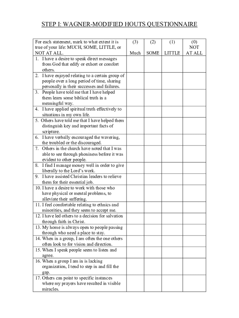 Wagner Modified Houts Questionnaire: Fill Out &amp;amp; Sign Online | Dochub intended for Free Spiritual Gifts Test Printable