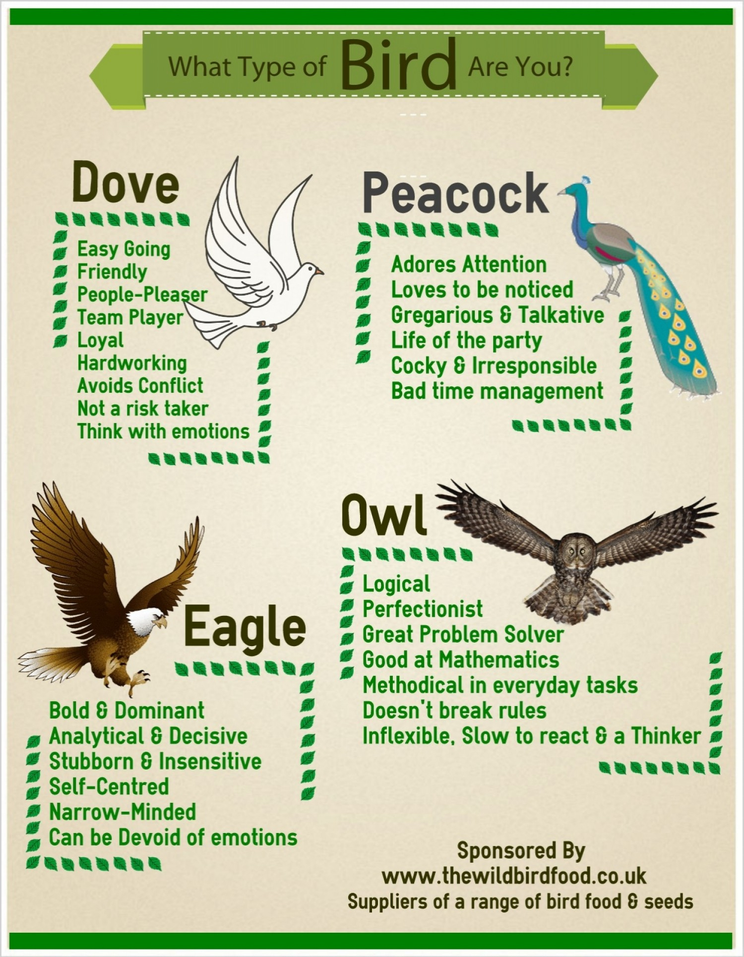 What Type Of Bird Are You? : R/Badassanimals within Bird Personality Test Printable