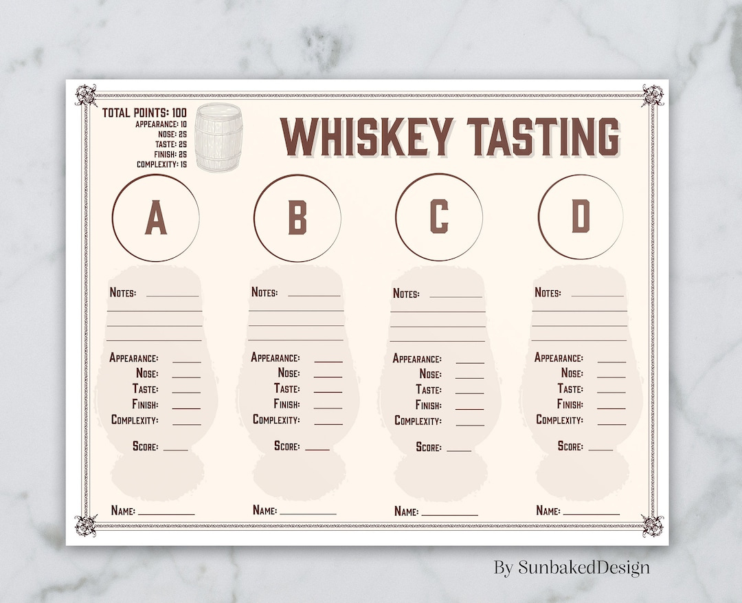 Whisky Tasting Sheet Für 4 Tastings - Whiskey Tasting Party - Whiskey Scorecard - Whiskey Tasting Mat - Instant Download - Etsy.de within Free Printable Whiskey Tasting Sheet Template
