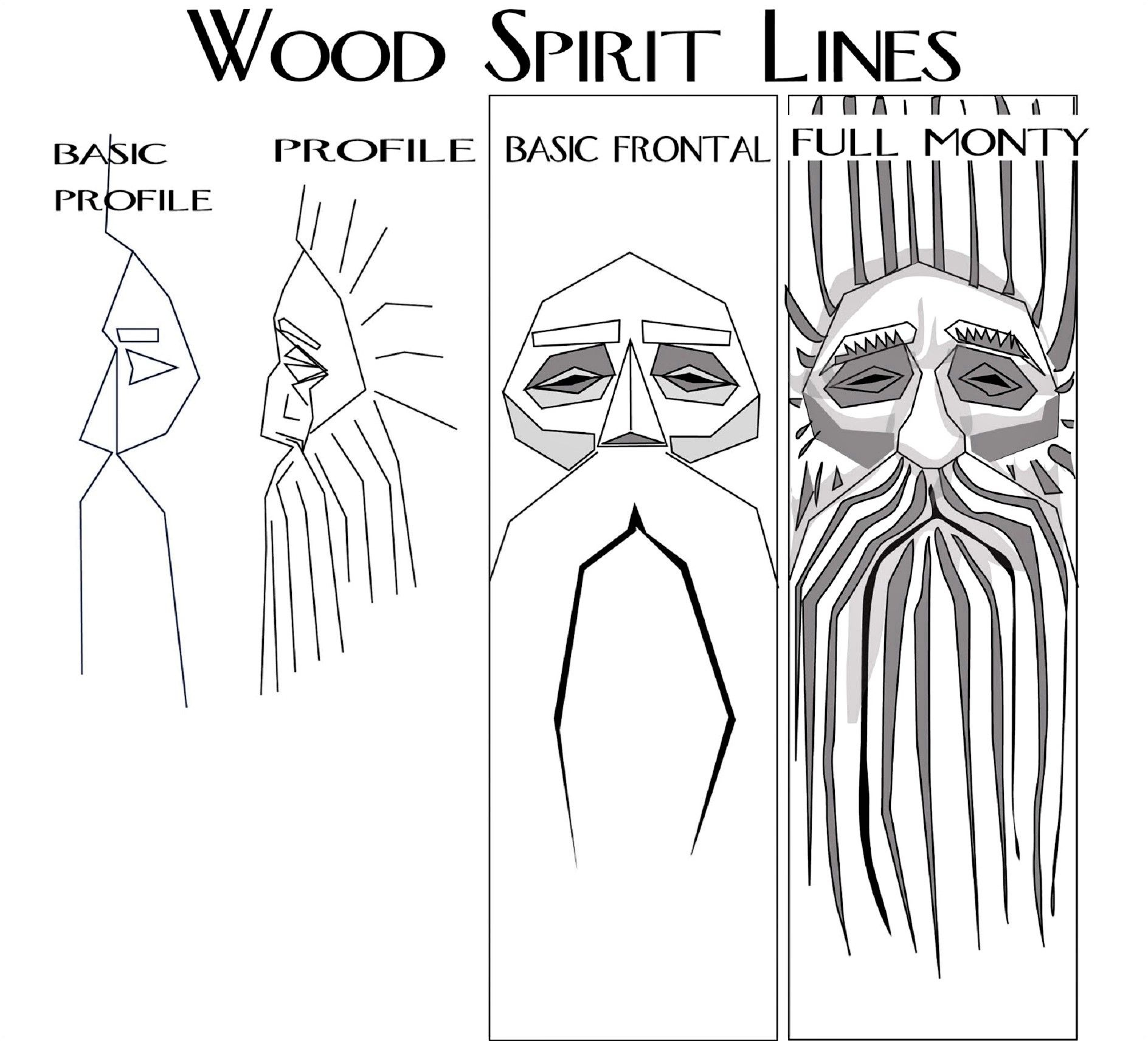 Wood Spirit Carving Patterns | Wood Carving Faces, Wood Carving inside Printable Wood Spirit Carving Patterns Free