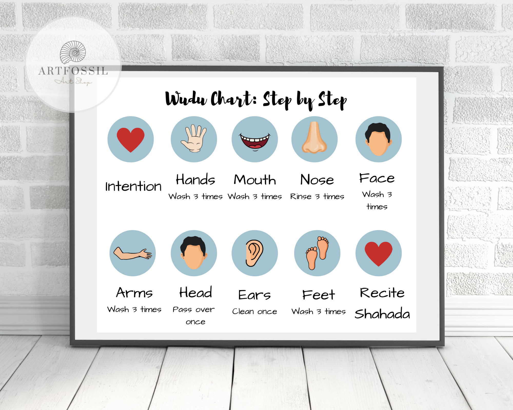 Wudu Chart - Etsy with regard to Free Printable Wudu Chart
