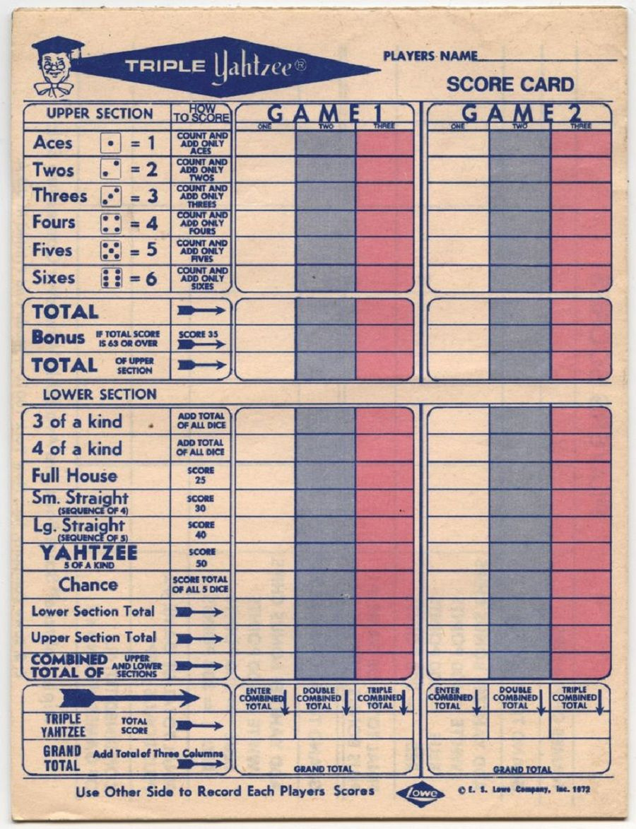 Yahtzee Score Card - Download &amp;amp; Print Free Yahtzee Score Sheets inside Triple Yahtzee Score Sheet Printable Free