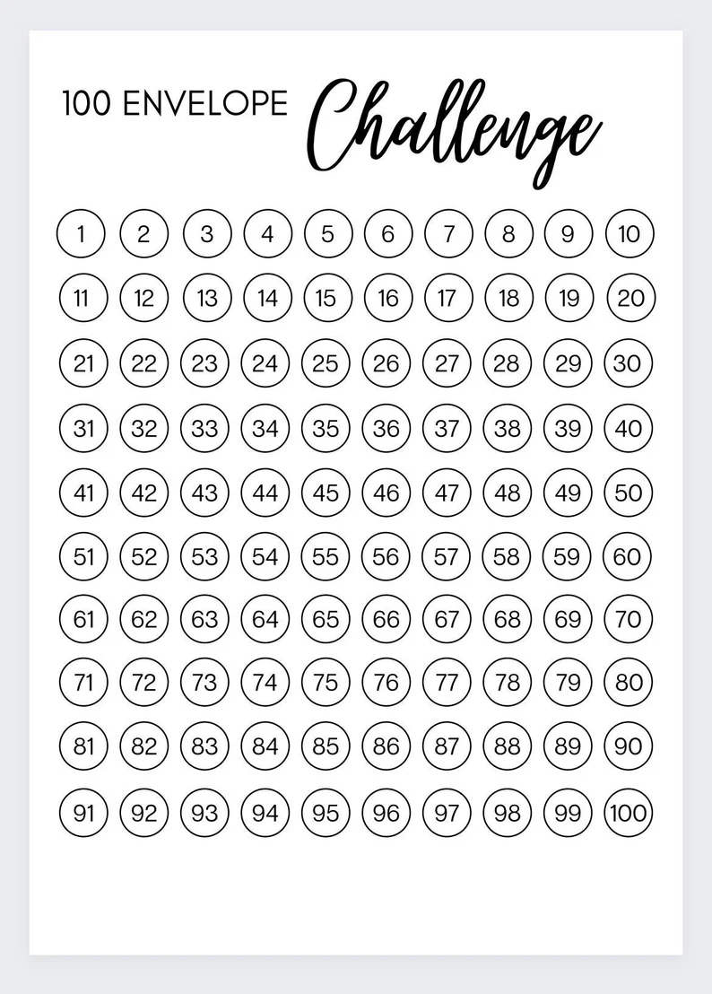100 Envelope Money Challenge,Money Saving Challenge Printable inside Printable 100 Envelope Challenge Chart