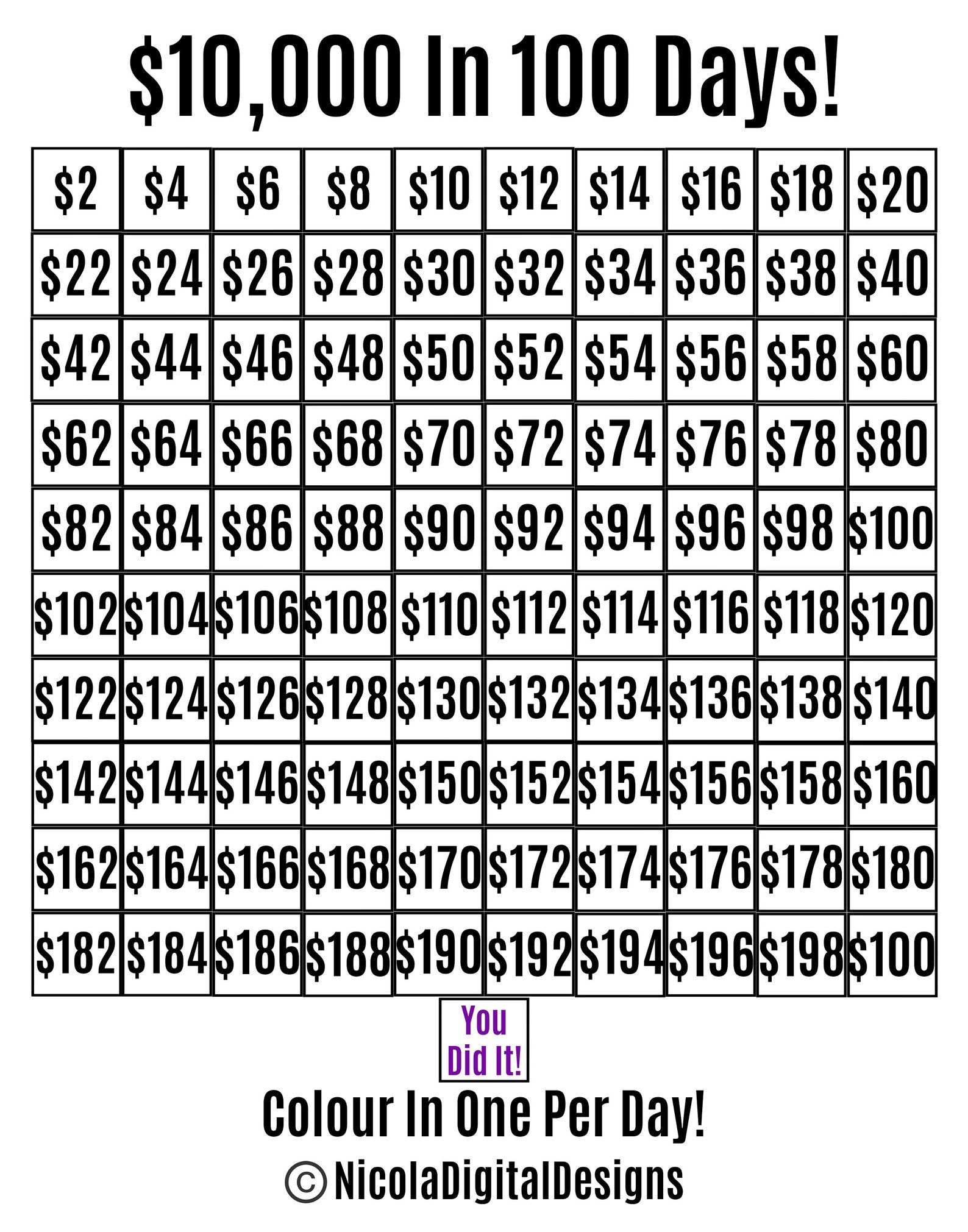 10,000 Money Saving Challenge Printable / Save 10,000 In 100 Days intended for 10k in 100 Days Challenge Printable