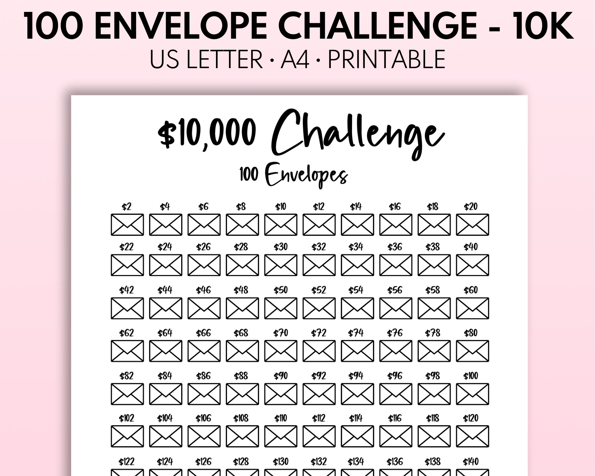 10K 100 Umschlag Herausforderung Druckbar, 10.000 Ersparnisse in 10K In 100 Days Challenge Printable