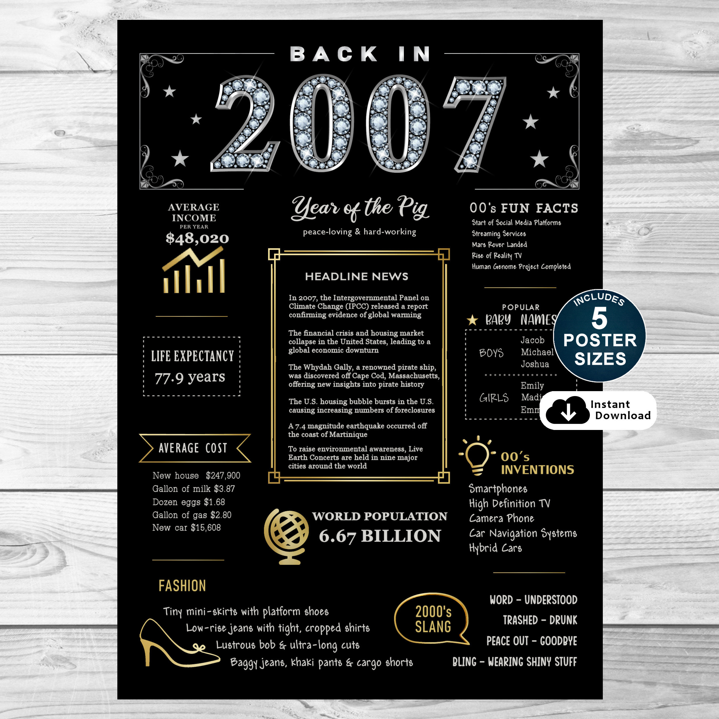 2007 Birthday Facts Poster: 18. Geburtstag Party Dekoration regarding Back in 2007 Free Printable