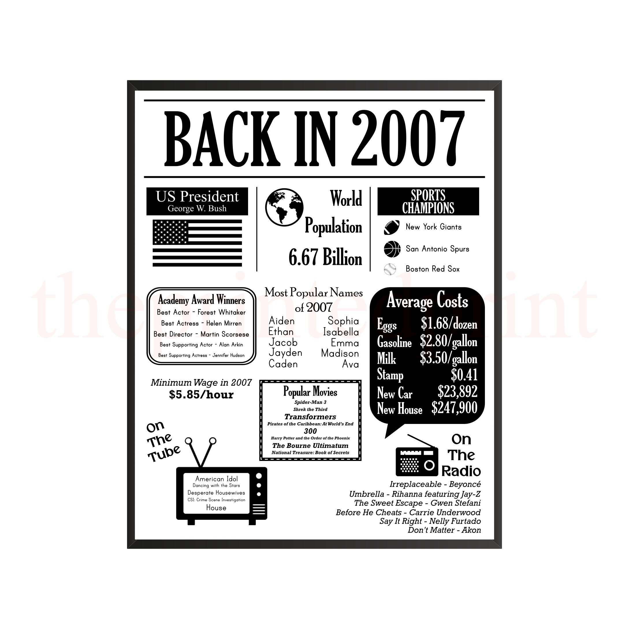 2007 Birthday Newspaper Poster: 18Th Birthday Trivia (Instant throughout Back In 2007 Free Printable
