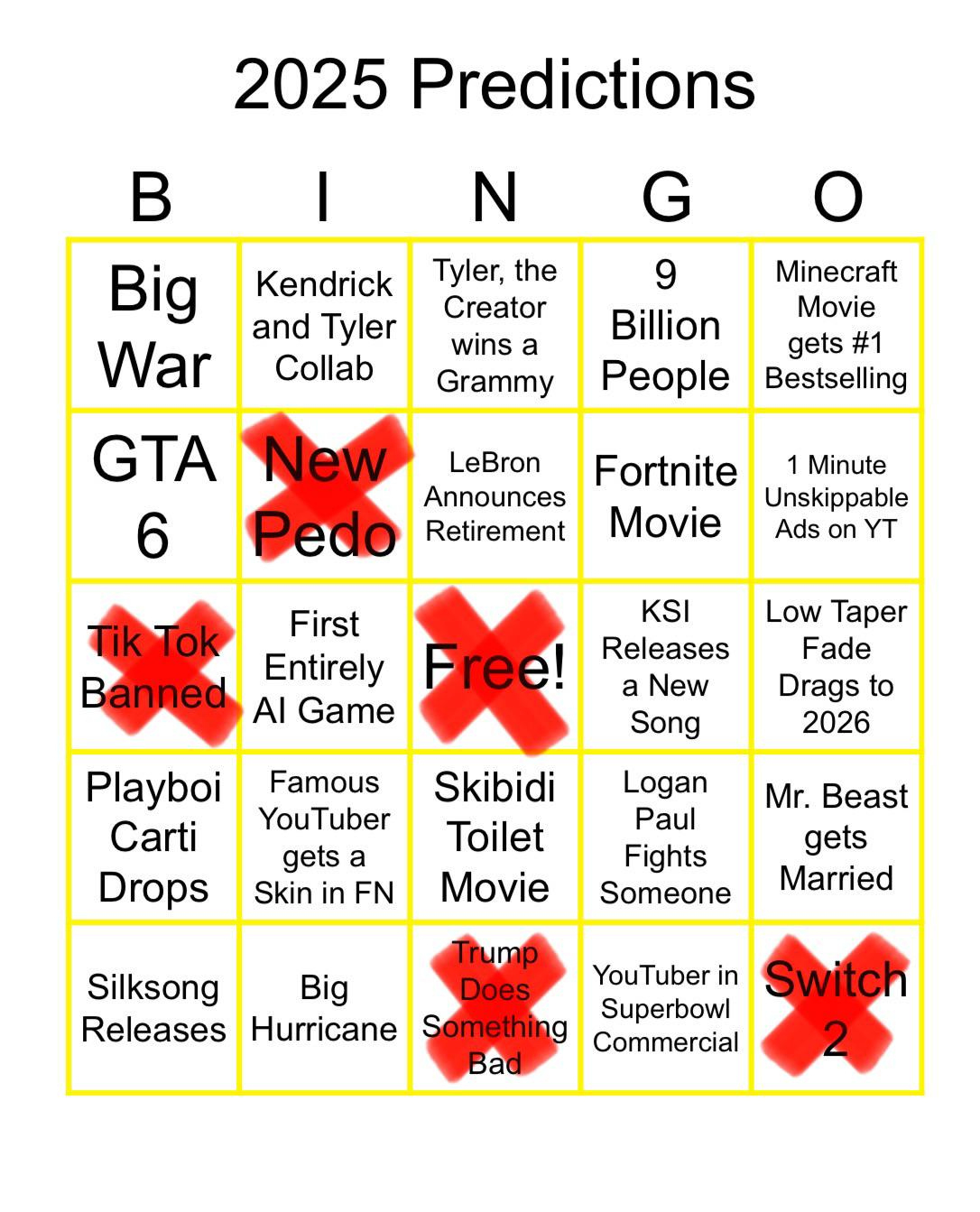 2025 Bingo Card (February Update, Check Desc. For Details) : R/Yub for 2025 Bingo Card Meme