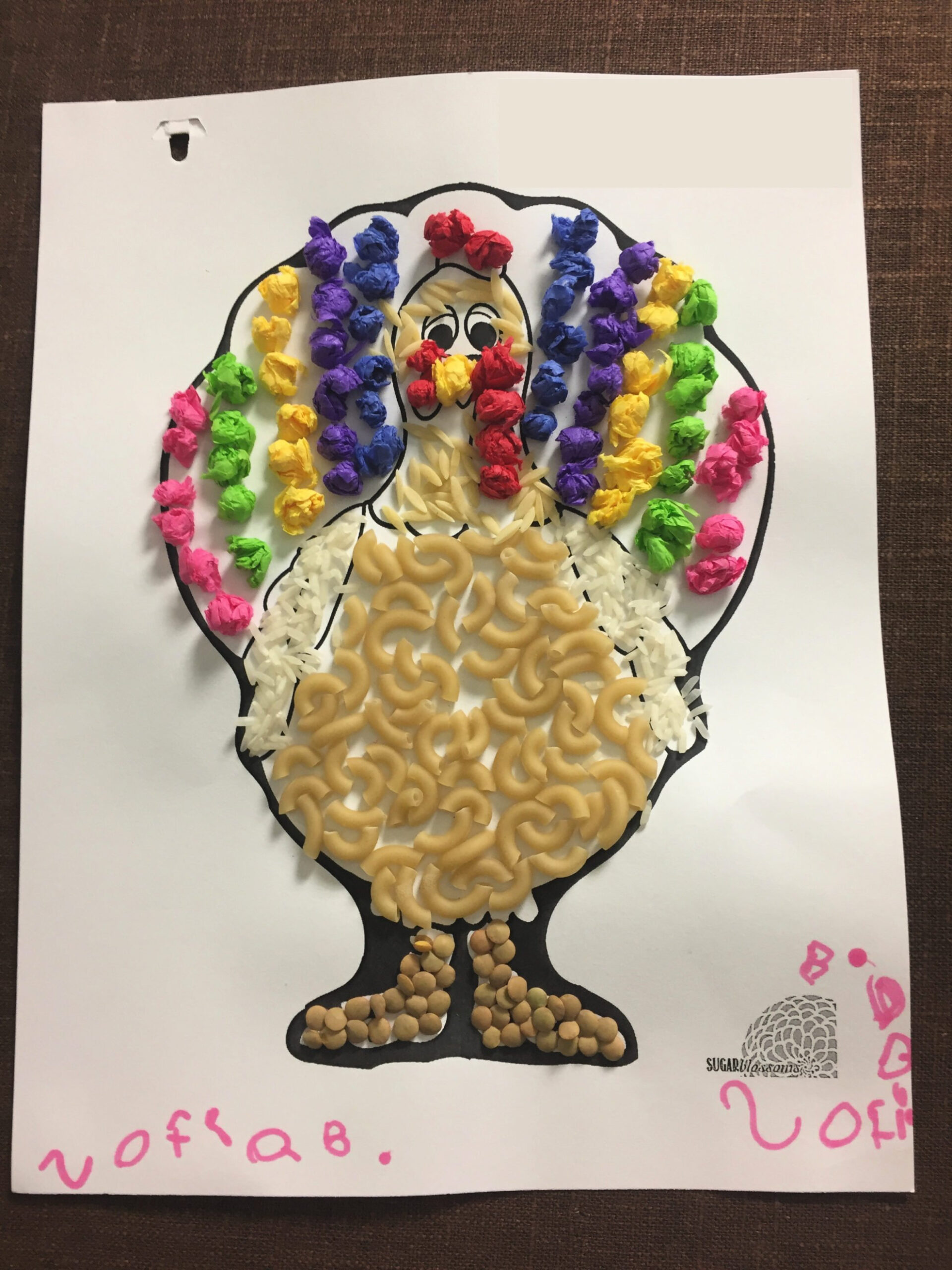 24+ Turkey In Disguise Ideas - Sew Woodsy with How To Decorate A Paper Turkey In Disguise