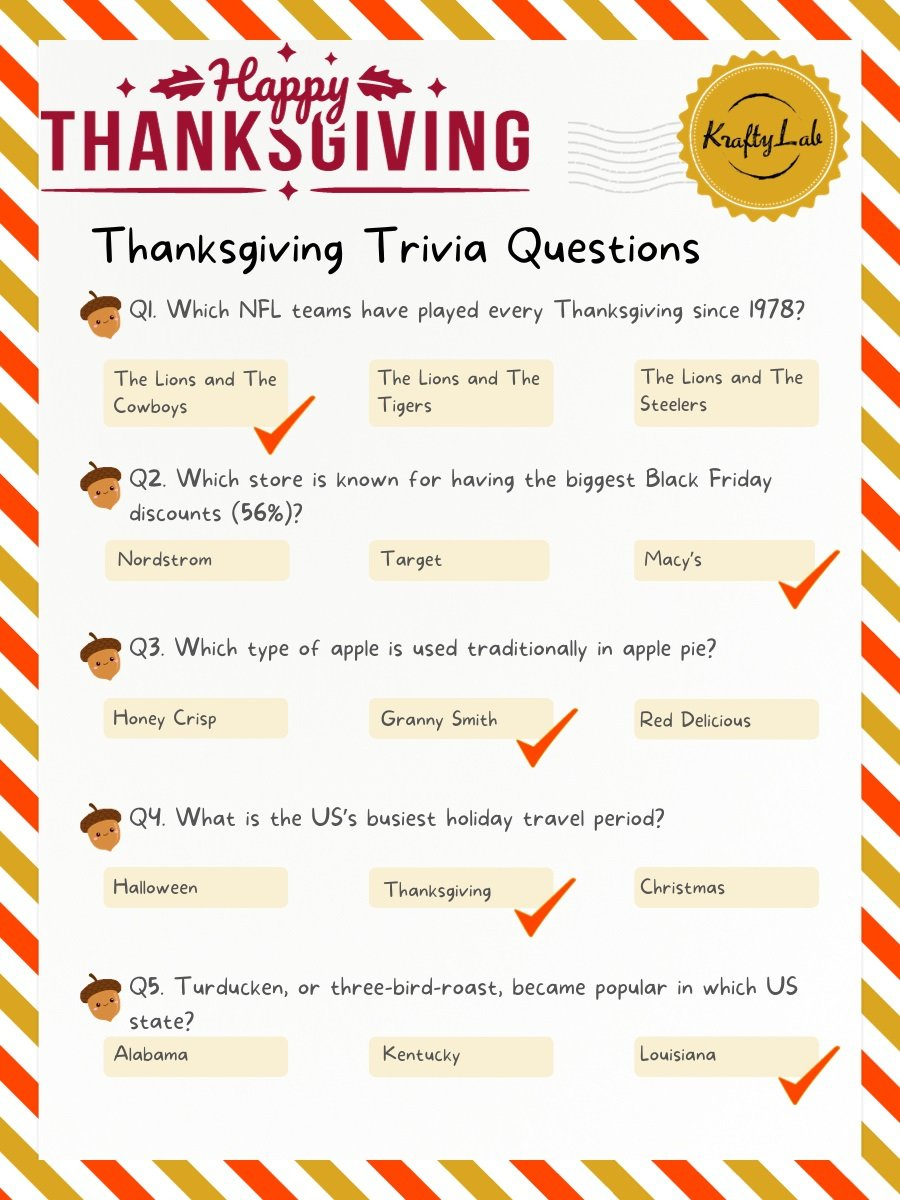 25 Fun Thanksgiving Trivia Questions And Answers For Work in Thanksgiving Trivia Quiz Printable