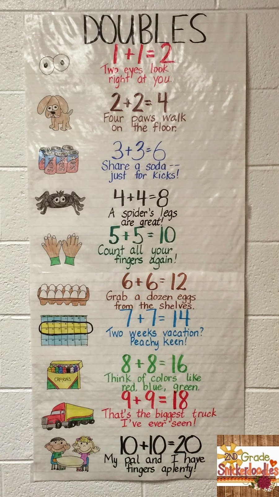 2Nd Grade Snickerdoodles: Doubles Facts Freebie throughout Printable Doubles Facts Poster