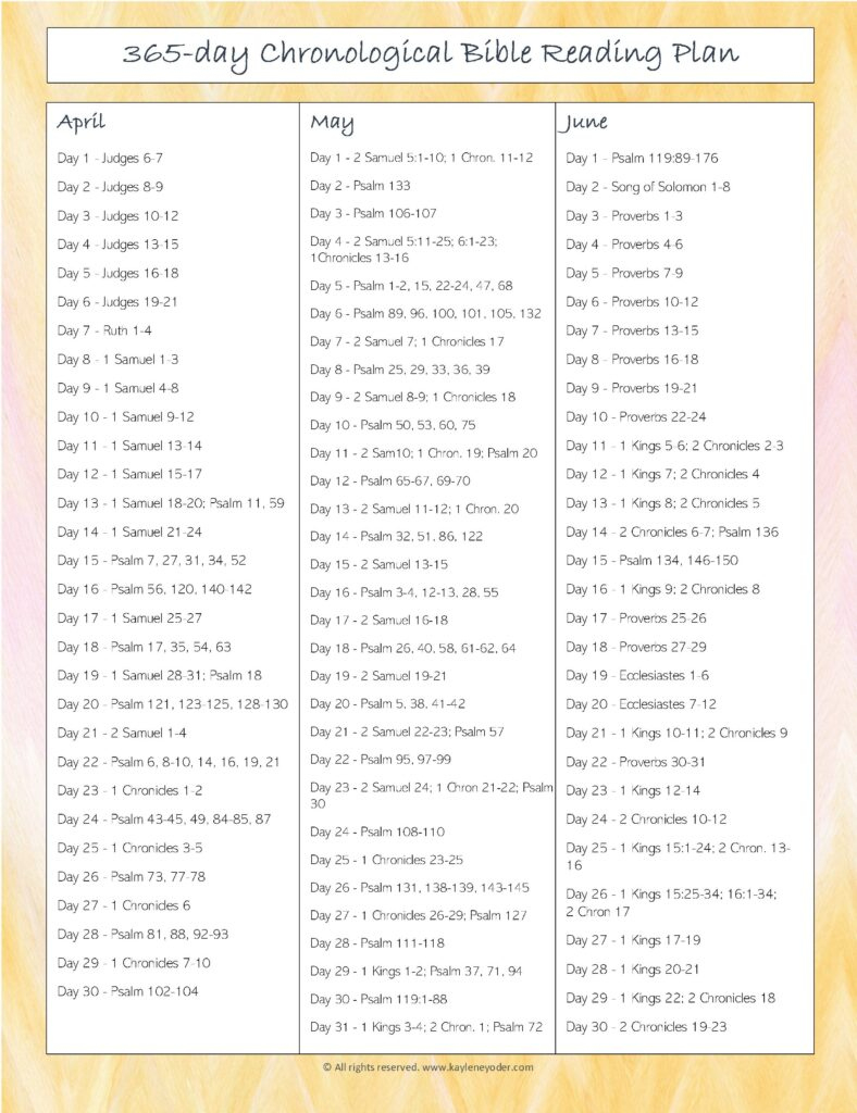 365-Day Chronological Bible Reading Plan - Kaylene Yoder with Free Printable Chronological Bible Reading Plan
