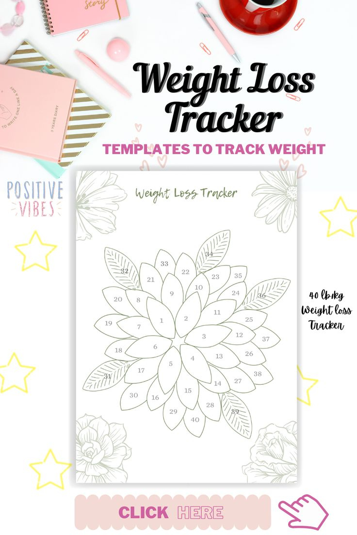 40 Lb/ 40 Kg Weight Loss Tracker, Weight Loss Chart, Weight Goal for Free Printable Weight Loss Colouring Chart