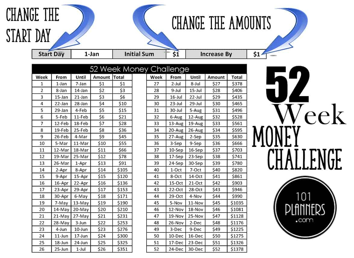 52 Week Money Challenge | Free Printables for 52 Week Savings Challenge Free Printable