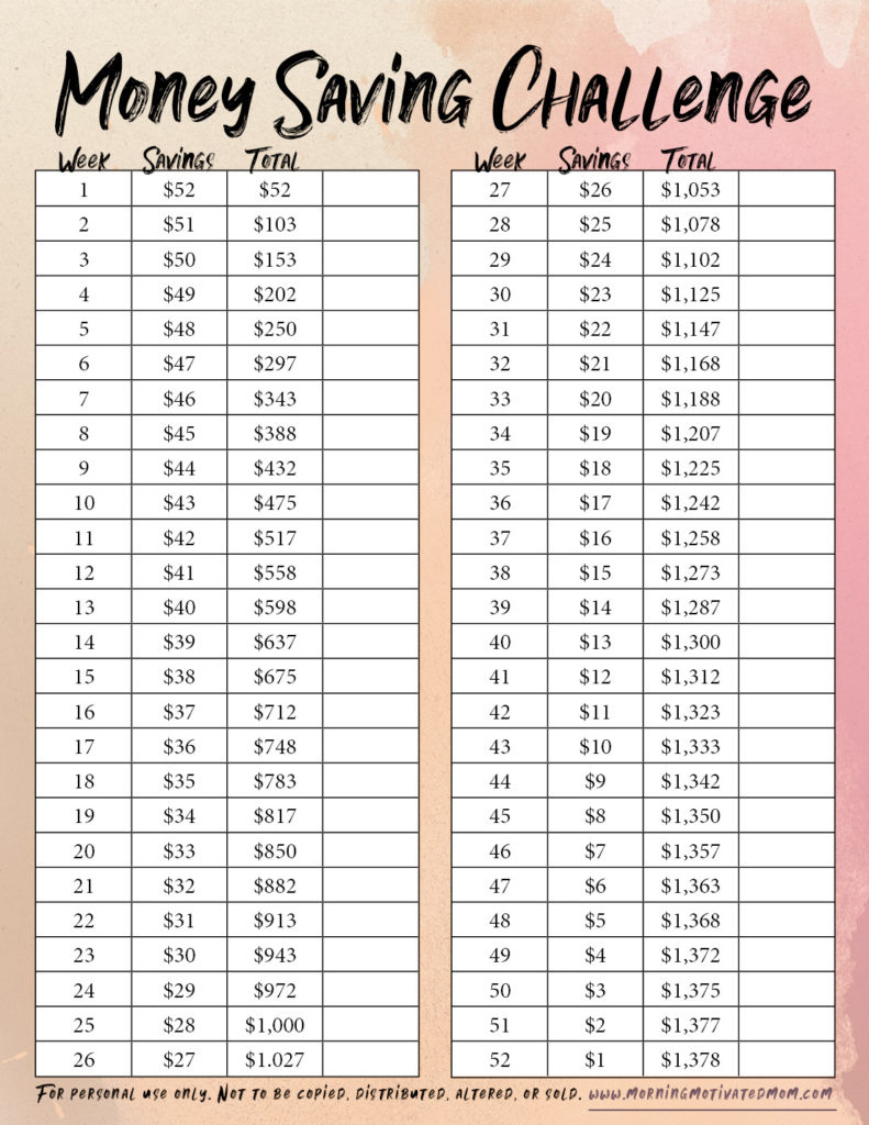 52 Week Money Saving Challenge – Morning Motivated Mom intended for Savings Challenge Printable Free Download