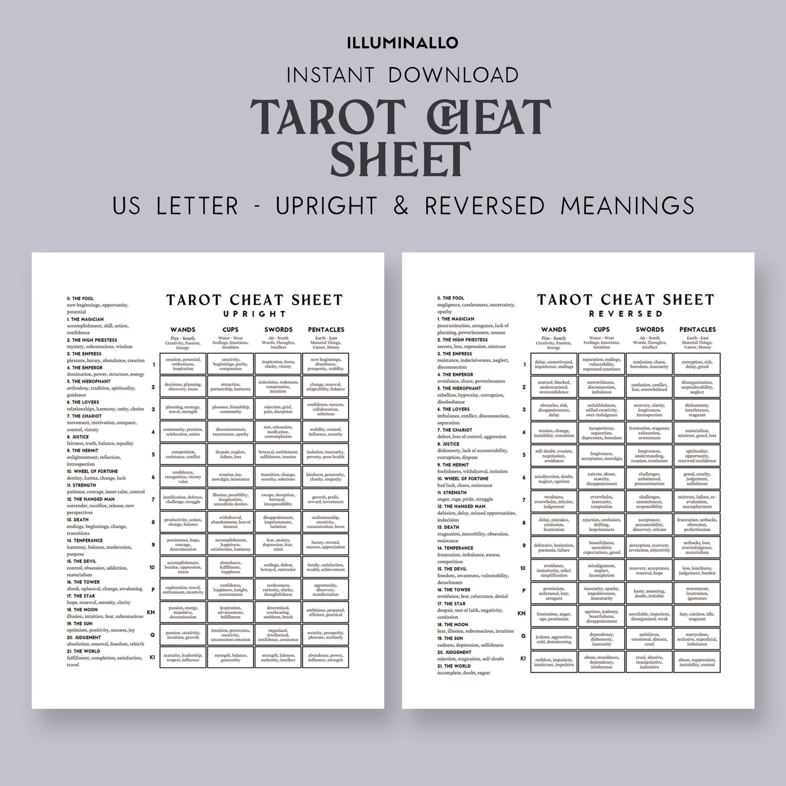9 Tarot Printables Ideas To Save Today | Tarot, Printables, Tarot regarding Free Printable Tarot Cheat Sheet