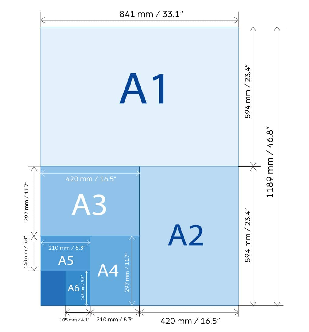 A Helpful Guide To Standard Print Product Sizes For Offset Printing for Paper Size Chart Printable
