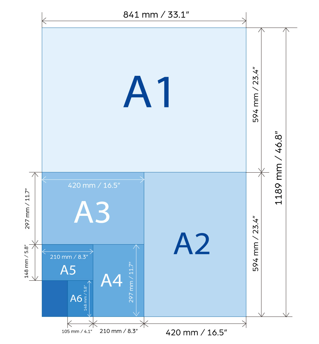 A Helpful Guide To Standard Print Product Sizes For Offset within Printable Paper Size Chart