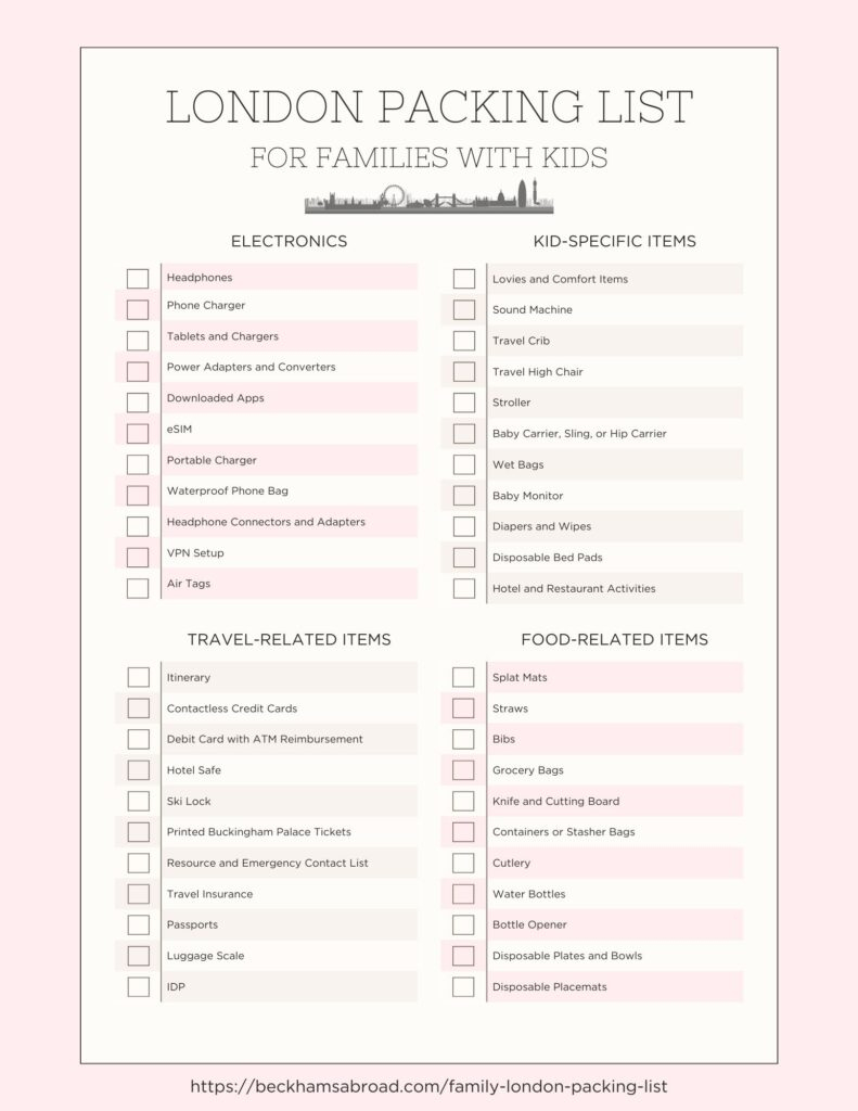 A (Printable) London Packing List For Families: Everything You&amp;#039;Ll within Printable London Packing List