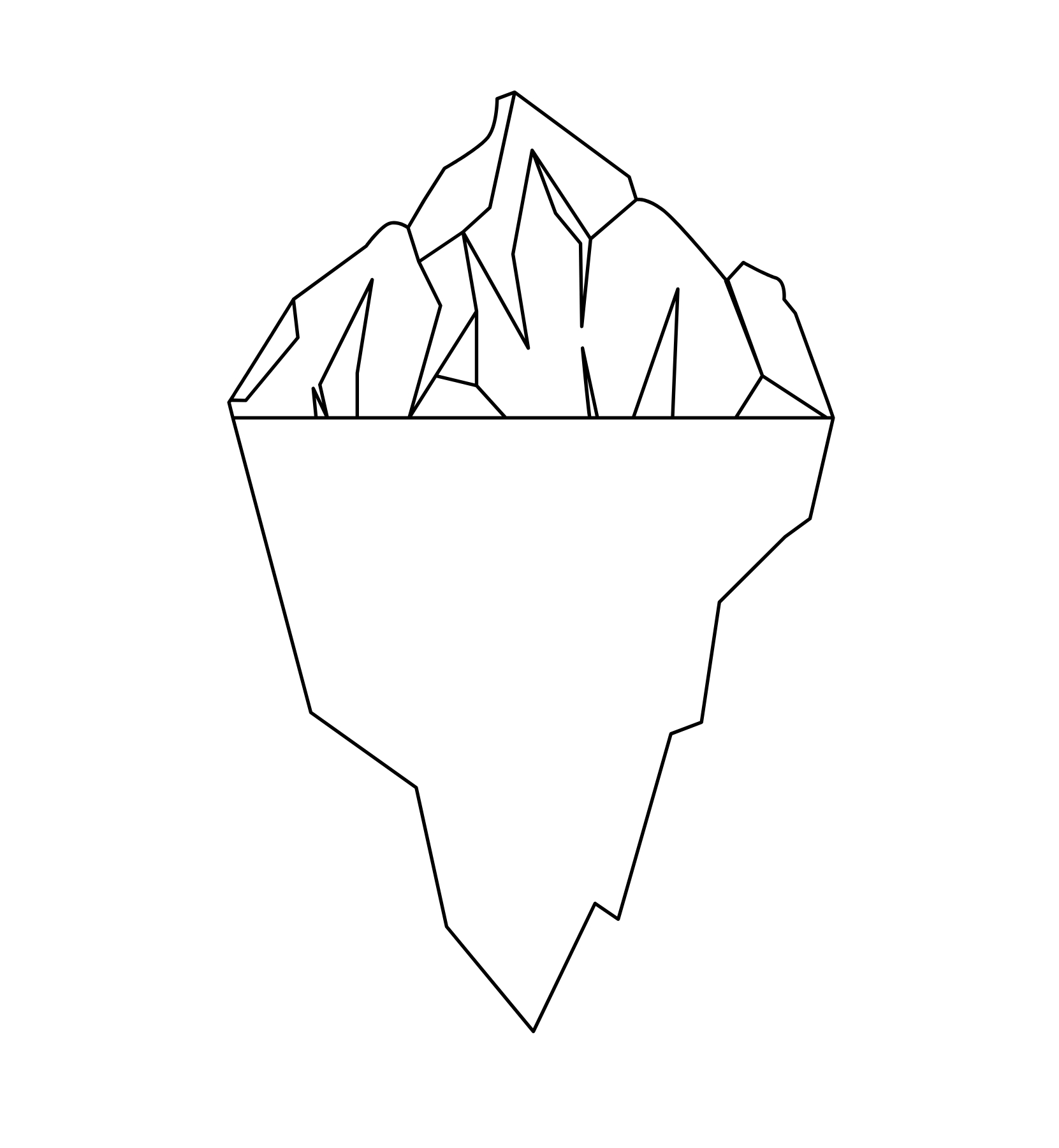 Anger Iceberg Worksheet for Free Printable Blank Anger Iceberg