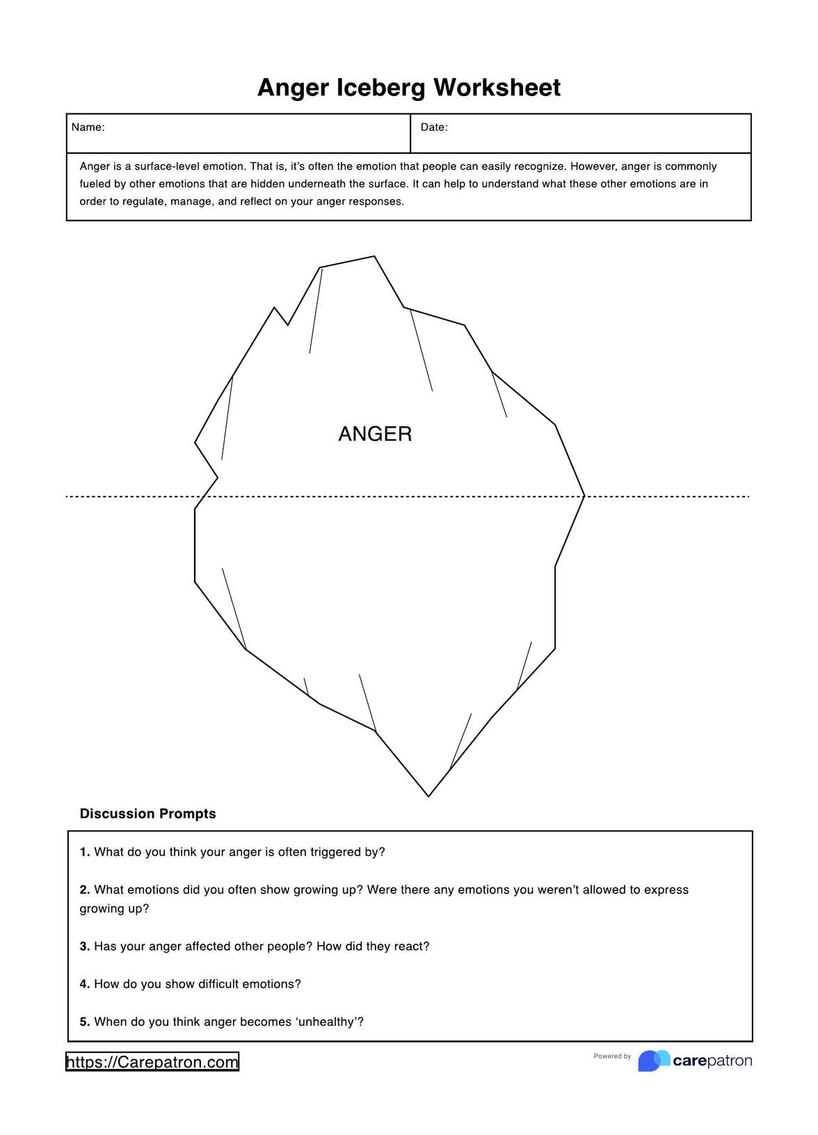 Anger Iceberg Worksheets intended for Free Printable Blank Anger Iceberg