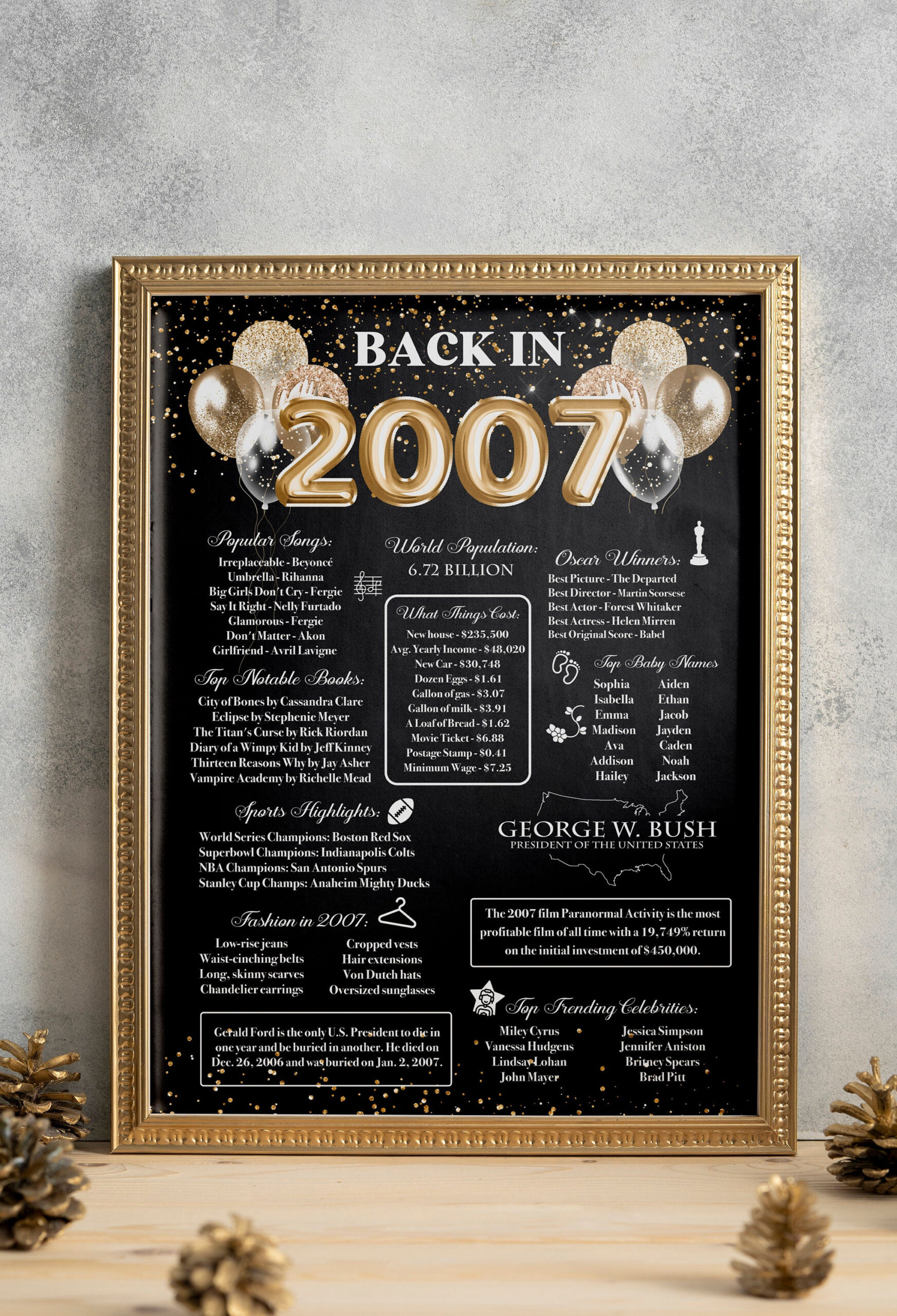Back In 2007 Download - Etsy.de pertaining to Back in 2007 Free Printable
