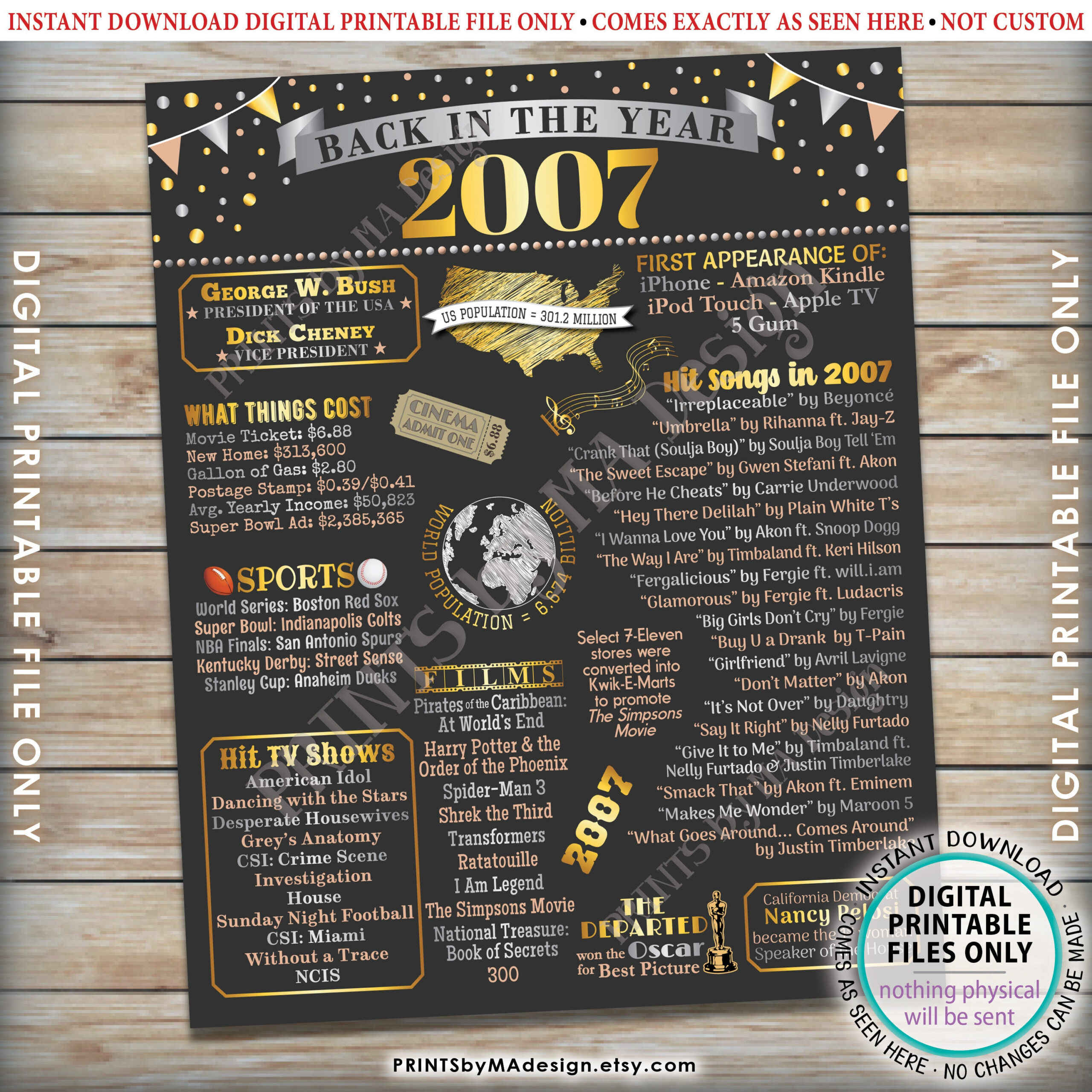 Back In The Year 2007 Poster Board, Remember 2007 Sign, Flashback pertaining to Back In 2007 Free Printable