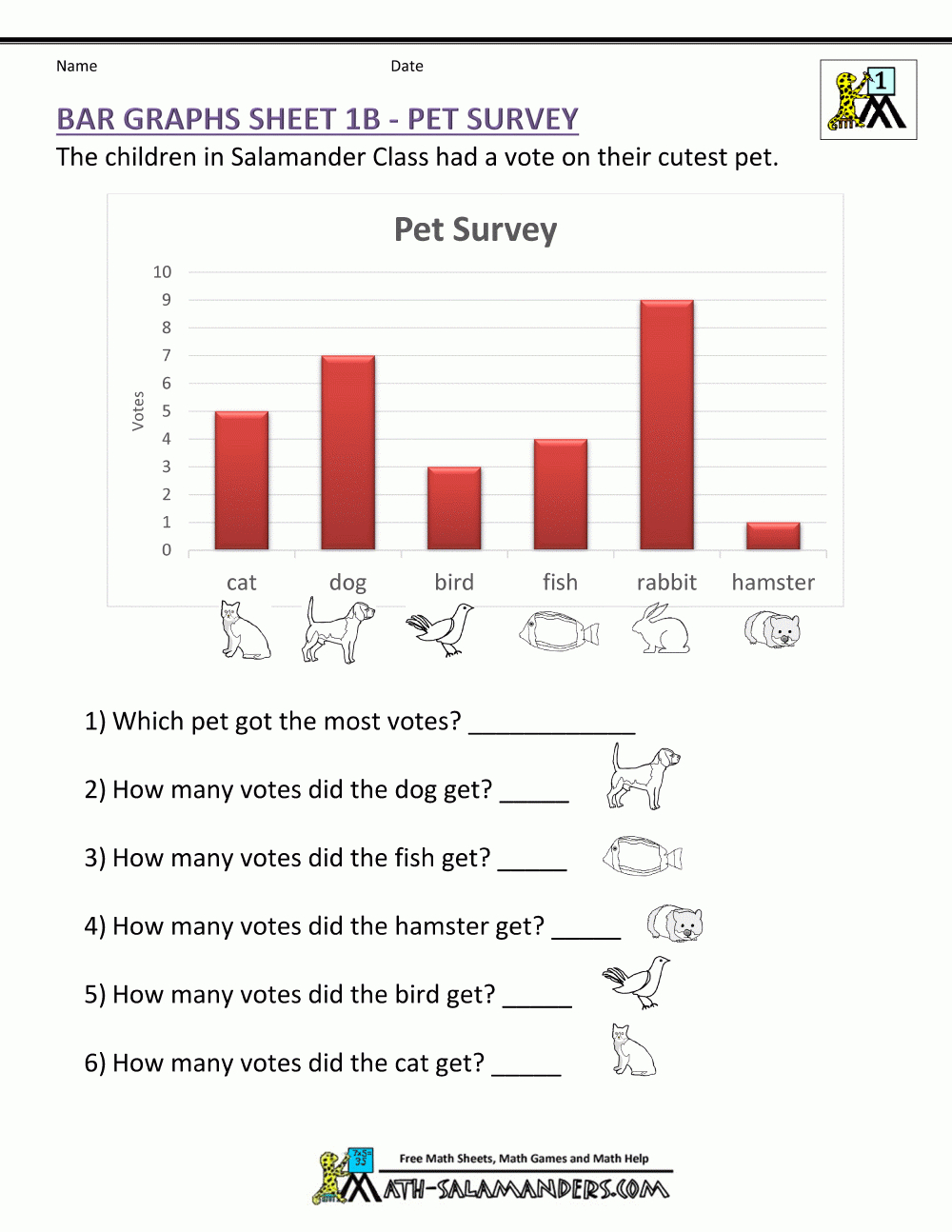 Bar Graphs First Grade pertaining to Printable Fish Bar Graph Worksheet