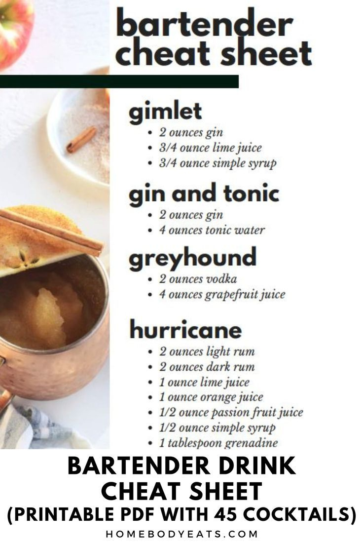 Bartender Drink Cheat Sheet with Free Printable Bartender Cheat Sheet