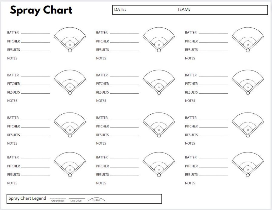Baseball Hitting Spray Chart - Etsy throughout Softball Hitting Charts Printable
