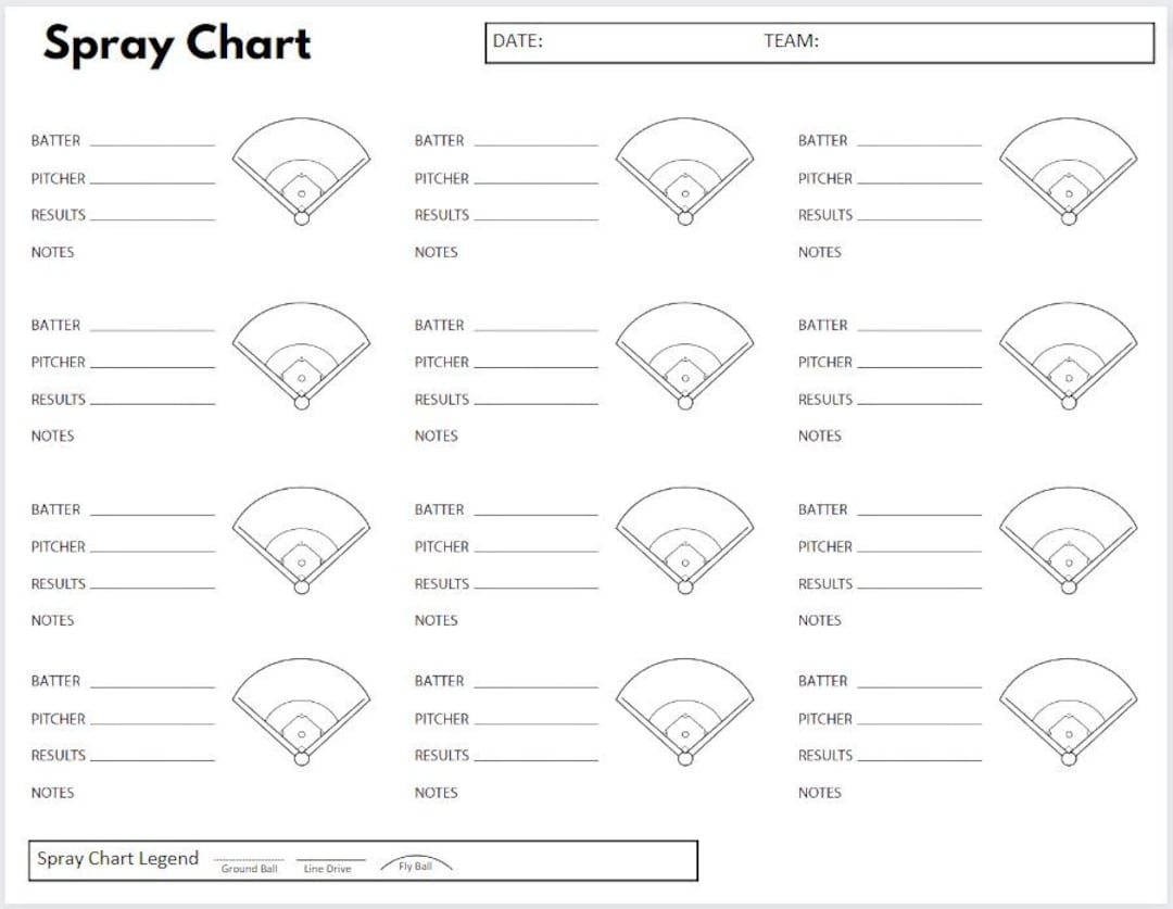 Baseball Hitting Spray Chart - Etsy Uk with regard to Printable Hitting Spray Charts