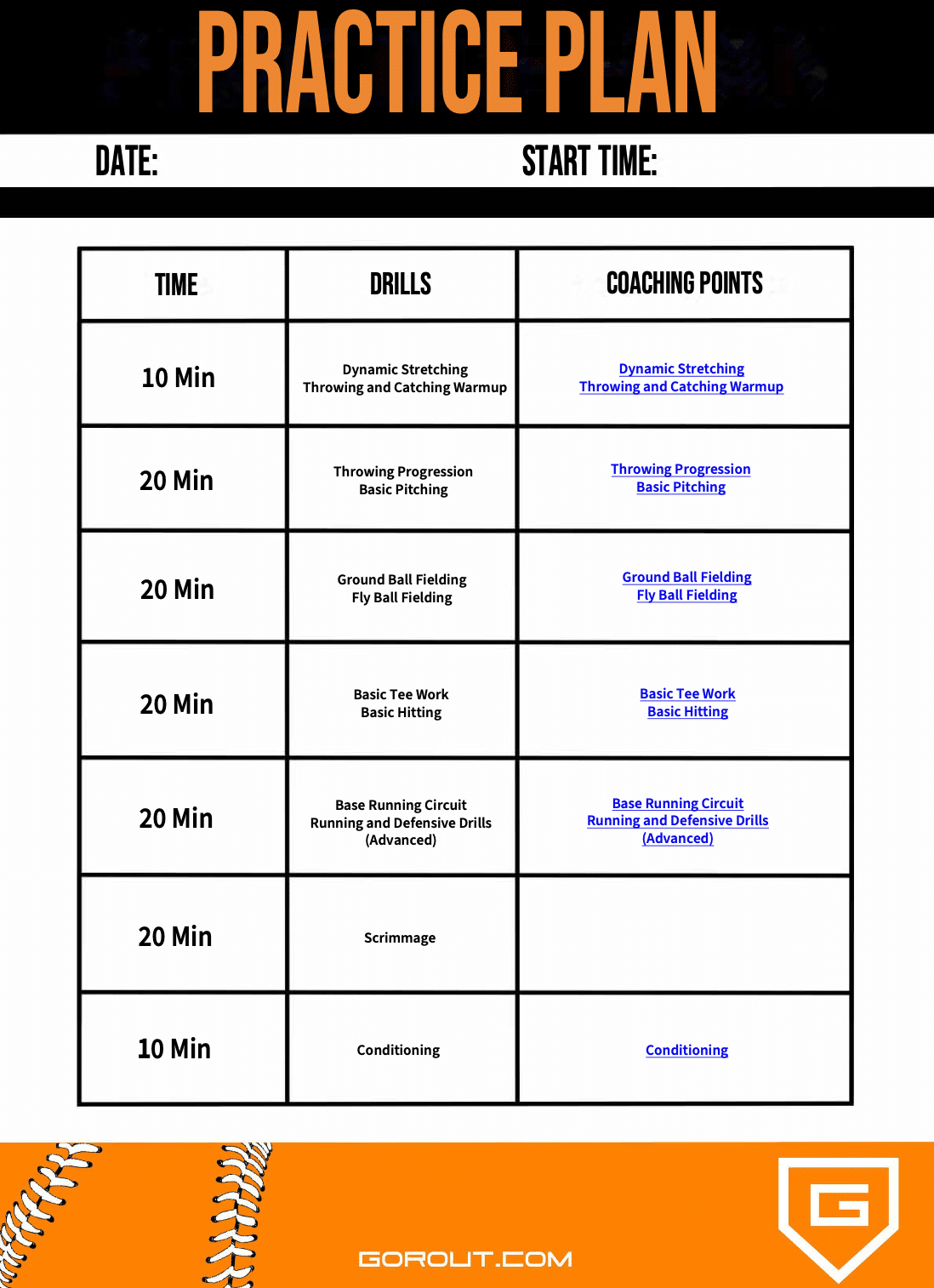 Baseball Practice Plans (Free) - Gorout for Printable Baseball Practice Plan Template