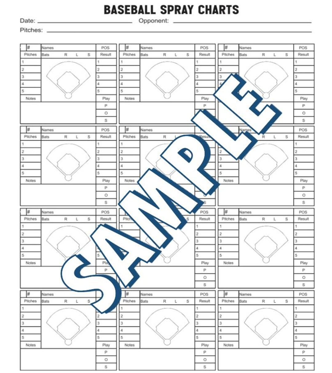 Baseball Spray Chart: Printable Charts For Mapping Hitters in Softball Hitting Charts Printable