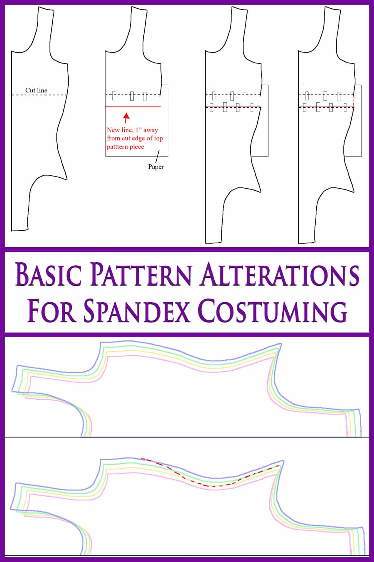 Basic Pattern Alterations - Spandex Simplified regarding Free Printable Leotard Pattern