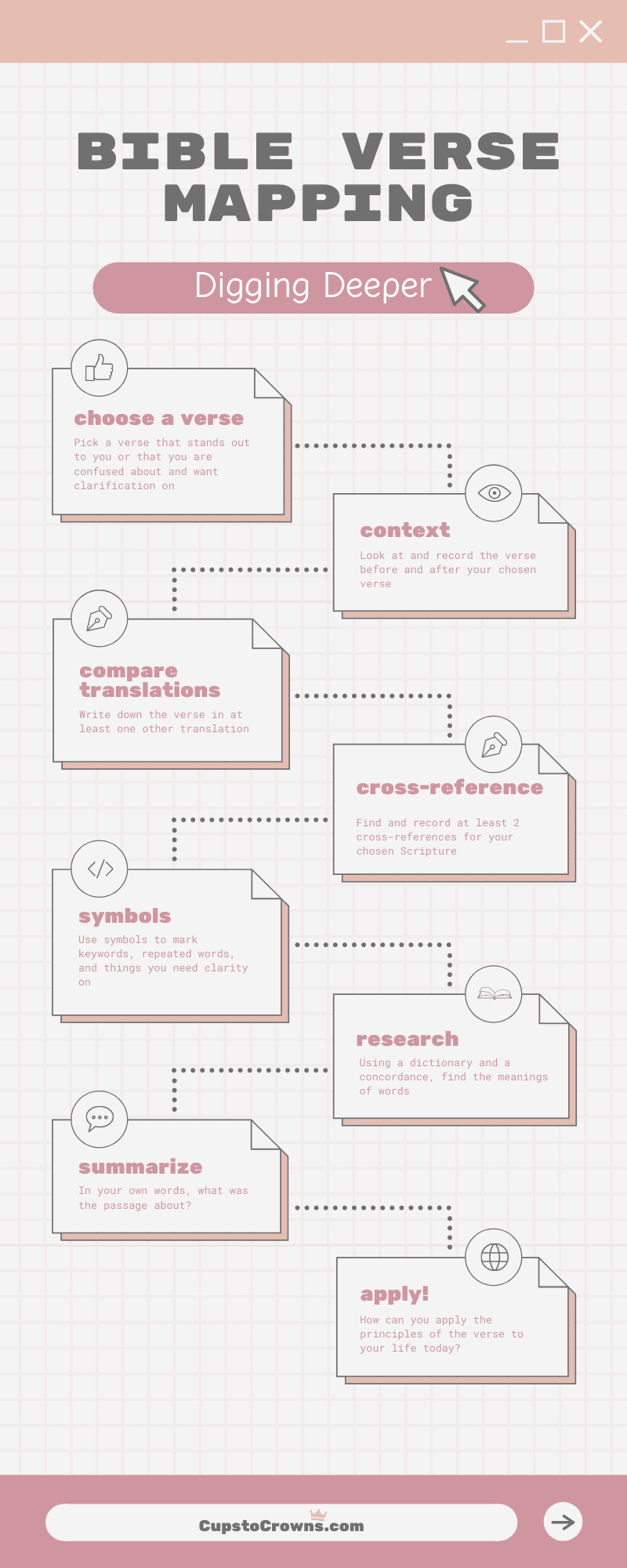 Bible Verse Mapping For Beginners — Cups To Crowns intended for Bible Verse Mapping Free Printables